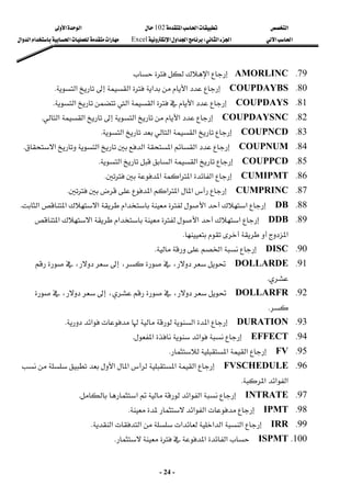 ‫א‬

‫א‬‫א‬
102

‫א‬‫א‬
‫א‬‫א‬
‫א‬‫א‬
W
‫א‬‫א‬‫א‬
Excel
‫א‬‫א‬‫א‬‫א‬‫א‬
-
24
-
79
K
AMORLINC
‫א‬
 
80
K
COUPDAYBS

‫א‬‫א‬‫א‬

‫א‬
K
 
81
K
COUPDAYS

‫א‬‫א‬
‫א‬
‫א‬
K
 
82
K
COUPDAYSNC

‫א‬‫א‬

‫א‬‫א‬
K
 
83
K
COUPNCD

‫א‬‫א‬‫א‬
K
 
84
K
COUPNUM

‫א‬‫א‬‫א‬‫א‬‫א‬
K
 
85
K
COUPPCD

‫א‬‫א‬‫א‬
K
 
86
K
CUMIPMT

‫א‬‫א‬‫א‬‫א‬
K
 
87
K
CUMPRINC



‫א‬‫א‬
‫א‬‫א‬
K
 
88
K
DB

‫א‬‫א‬‫א‬‫א‬‫א‬‫א‬
K
 
89
K
DDB

‫א‬‫א‬‫א‬‫א‬‫א‬
‫א‬


K
 
90
K
DISC

‫א‬
K
 
91
K
DOLLARDE

،،

،

K
 
92
K
DOLLARFR

،،

،


K
 
93
K
DURATION

‫א‬‫א‬‫א‬
K
 
94
K
EFFECT

‫א‬‫א‬
K
 
95
K
FV

‫א‬
‫א‬
K
 
96
K
FVSCHEDULE

‫א‬‫א‬‫א‬‫א‬
‫א‬‫א‬‫א‬
K
 
97
K
INTRATE

‫א‬‫א‬‫א‬
K
 
98
K
IPMT

‫א‬‫א‬
K
 
99
K
IRR

‫א‬‫א‬‫א‬‫א‬
‫א‬‫א‬
K
 
100
K
ISPMT

‫א‬‫א‬
K
 
 