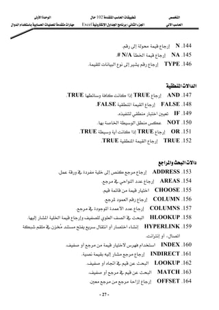 ‫א‬

‫א‬‫א‬
102

‫א‬‫א‬
‫א‬‫א‬
‫א‬‫א‬
W
‫א‬‫א‬‫א‬
Excel
‫א‬‫א‬‫א‬‫א‬‫א‬
-
27
-
144
K
N




K
 
145
K
NA

‫א‬
# N/A
K
 
146
K
TYPE



‫א‬
K
 
 
‫א‬‫א‬‫א‬
 
147
K
AND


TRUE
‫א‬
TRUE
K
 
148
K
FALSE

‫א‬‫א‬
FALSE
K
 
149
K
IF

‫א‬
K
 
150
K
NOT

‫א‬‫א‬
K
 
151
K
OR


TRUE
‫א‬
TRUE
K
 
152
K
TRUE

‫א‬‫א‬
TRUE
K
 
 
‫א‬‫א‬‫א‬‫א‬
 
153
K
ADDRESS




K
 
154
K
AREAS

‫א‬‫א‬
K
 
155
K
CHOOSE

‫א‬

K
 
156
K
COLUMN

‫א‬
K
 
157
K
COLUMNS

‫א‬‫א‬
K
 
158
K
HLOOKUP

‫א‬
‫א‬‫א‬‫א‬‫א‬
K
 
159
K
HYPERLINK

‫א‬


‫א‬
‫א‬
،

‫א‬
K
 
160
K
INDEX

‫א‬‫א‬



K
 
161
K
INDIRECT


K
 
162
K
LOOKUP

‫א‬
‫א‬


K
 
163
K
MATCH

‫א‬


K
 
164
K
OFFSET

‫א‬
K
 
 