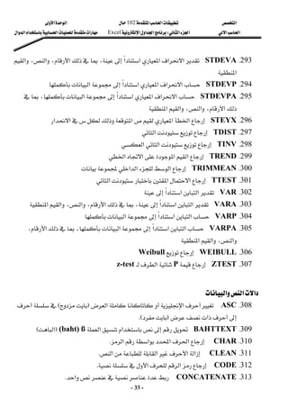 ‫א‬

‫א‬‫א‬
102

‫א‬‫א‬
‫א‬‫א‬
‫א‬‫א‬
W
‫א‬‫א‬‫א‬
Excel
‫א‬‫א‬‫א‬‫א‬‫א‬
-
33
-
293
K
STDEVA
‫א‬‫א‬‫א‬‫א‬‫א‬

‫א‬،‫א‬،‫א‬،
‫א‬
 
294
K
STDEVP
‫א‬‫א‬‫א‬‫א‬
‫א‬

‫א‬
 
295
K
STDEVPA
‫א‬‫א‬‫א‬‫א‬‫א‬

،‫א‬
‫א‬،‫א‬،‫א‬
‫א‬
 
296
K
STEYX
‫א‬‫א‬‫א‬‫א‬‫א‬
 
297
K
TDIST
‫א‬
 
298
K
TINV
‫א‬
‫א‬
 
299
K
TREND
‫א‬‫א‬‫א‬‫א‬
 
300
K
TRIMMEAN
‫א‬‫א‬‫א‬
 
301
K
TTEST
‫א‬‫א‬
‫א‬
 
302
K
VAR
‫א‬‫א‬‫א‬


 
303
K
VARA
‫א‬‫א‬‫א‬

‫א‬‫א‬،‫א‬،‫א‬،
 
304
K
VARP

‫א‬‫א‬‫א‬

‫א‬
 
305
K
VARPA
‫א‬‫א‬‫א‬

،‫א‬،‫א‬
،‫א‬
‫א‬‫א‬
 
306
K
WEIBULL

Weibull
 
307
K
ZTEST

P
‫א‬
z-test
 
 
‫א‬‫א‬‫א‬
 
308
K
ASC

‫א‬


‫א‬
F

E



‫א‬
F

KE
 
309
K
BAHTTEXT


‫א‬‫א‬
ß

(baht)
F
‫א‬
E
 
310
K
CHAR

‫א‬‫א‬‫א‬‫א‬
K
 
311
K
CLEAN

‫א‬‫א‬‫א‬‫א‬
K
 
312
K
CODE

‫א‬‫א‬
K
 
313
K
CONCATENATE

‫א‬
K
 
 