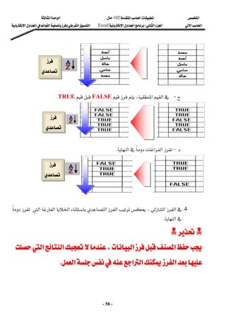‫א‬

‫א‬‫א‬
102

‫א‬‫א‬
‫א‬‫א‬
‫א‬‫א‬
W
‫א‬‫א‬‫א‬
Excel
‫א‬‫א‬‫א‬‫א‬‫א‬‫א‬‫א‬
-
58
-
 
 

 J
،‫א‬‫א‬
FALSE

TRUE
K
 
 
 

–
‫א‬‫א‬‫א‬
K
 
 
 
4
K
،‫א‬‫א‬
‫א‬‫א‬‫א‬‫א‬
‫א‬

‫א‬
K
 







‫א‬،‫א‬‫א‬
‫א‬،‫א‬‫א‬
‫א‬
‫א‬


‫א‬‫א‬‫א‬‫א‬
‫א‬‫א‬‫א‬‫א‬
K
K


 



 



 


 