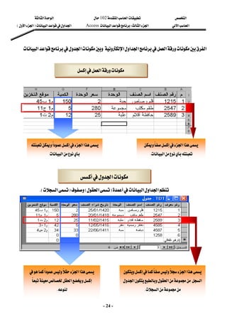 ‫א‬

‫א‬‫א‬
102

‫א‬‫א‬
‫א‬‫א‬
‫א‬‫א‬
W
‫א‬‫א‬
Access
‫א‬‫א‬‫א‬‫א‬
F

‫א‬‫א‬

E
-
24
-
‫א‬‫א‬
‫א‬‫א‬‫א‬
‫א‬
‫א‬‫א‬
 
 
 
 
 
‫א‬

 
‫א‬‫א‬


‫א‬

‫א‬
 
‫א‬‫א‬




‫א‬
K
 

‫א‬
 
‫א‬‫א‬

‫א‬

‫א‬

K
 
‫א‬‫א‬





‫א‬‫א‬‫א‬
‫א‬
K
 
‫א‬‫א‬‫א‬

F
‫א‬
E

F
‫א‬
KE
 
 