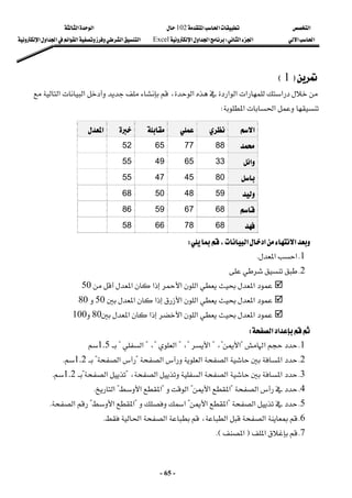 ‫א‬

‫א‬‫א‬
102

‫א‬‫א‬
‫א‬‫א‬
‫א‬‫א‬
W
‫א‬‫א‬‫א‬
Excel
‫א‬‫א‬‫א‬‫א‬‫א‬‫א‬‫א‬
-
65
-

F
1
E
 

‫א‬‫א‬‫א‬‫א‬
،‫א‬



‫א‬‫א‬
‫א‬‫א‬
W
 
‫א‬
 

 

 

 


 
‫א‬
 

88
77
65
52
‫א‬
33
65
49
55

80
45
47
55

59
48
50
68

68
67
59
86

68
78
66
58
،‫א‬‫א‬‫א‬


W
 
1
K
‫א‬‫א‬
K
 
2
K


‫א‬‫א‬‫א‬‫א‬‫א‬


50

‫א‬‫א‬‫א‬‫א‬‫א‬
50

80

‫א‬‫א‬‫א‬‫א‬‫א‬

80

100
‫א‬‫א‬
W
 
1
K
‫א‬
?
‫א‬
?
،
?
‫א‬
?
،
?
‫א‬
?
،
?
‫א‬
?

1.5

 
2
K
‫א‬‫א‬‫א‬‫א‬
?
‫א‬
?

1.2

K
 
3
K
‫א‬‫א‬‫א‬‫א‬
،
?


‫א‬
?

1.2

K
 
4
K



‫א‬
?
‫א‬‫א‬
?
‫א‬
?
‫א‬‫א‬
?
‫א‬
K
 
5
K
‫א‬
?
‫א‬‫א‬
?
‫א‬

?
‫א‬‫א‬
?
‫א‬
K
 
6
K
‫א‬‫א‬
،
‫א‬‫א‬

K
 
7
K


‫א‬
F
‫א‬
KE
 
 