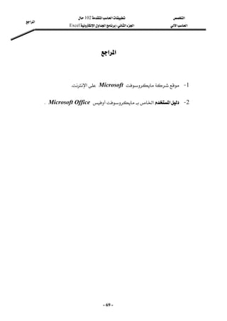 منهج تطبيقات الحاسب الآلي في الموارد البشرية