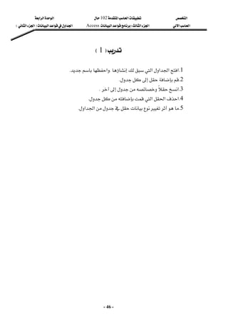 ‫א‬

‫א‬‫א‬
102


‫א‬‫א‬‫א‬
‫א‬‫א‬
‫א‬‫א‬
W
‫א‬‫א‬
Access
‫א‬‫א‬‫א‬‫א‬
F

‫א‬‫א‬

E
 
-
46
-

F
1
E
 
 
1
K
‫א‬

‫א‬

‫א‬

‫א‬


K
‫א‬

K
 
2
K





K
 
3
K
‫א‬





K
 
4
K
‫א‬

‫א‬

‫א‬




K
 
5
K



‫א‬‫א‬
K
 
 