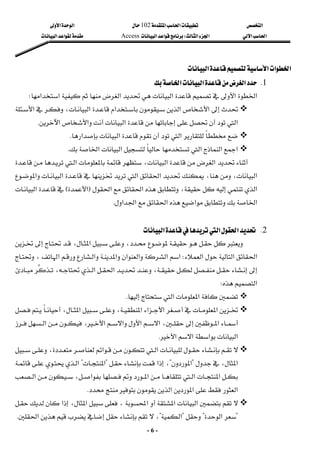 ‫א‬

‫א‬‫א‬
102

‫א‬
‫א‬
‫א‬‫א‬
‫א‬‫א‬
W
‫א‬‫א‬
Access
‫א‬‫א‬
-
6
-
‫א‬‫א‬‫א‬

‫א‬
 
1
K
‫א‬‫א‬‫א‬
 
‫א‬‫א‬
‫א‬

‫א‬‫א‬‫א‬
W
 








‫א‬‫א‬







‫א‬‫א‬
،





‫א‬

‫א‬


‫א‬‫א‬‫א‬
K
 




‫א‬
‫א‬‫א‬
K
 

‫א‬
‫א‬
‫א‬
‫א‬‫א‬
K
 




،‫א‬‫א‬


‫א‬




‫א‬
،





‫א‬،


‫א‬








‫א‬‫א‬




‫א‬

،





‫א‬‫א‬
F
‫א‬
E




‫א‬
‫א‬‫א‬‫א‬‫א‬‫א‬
K
 
 
2
K

‫א‬
‫א‬
‫א‬
 













،









،‫א‬








‫א‬‫א‬‫א‬
W


‫א‬




‫א‬‫א‬‫א‬‫א‬

‫א‬




‫א‬


،






،

‫א‬‫א‬

،

‫א‬
W
 

‫א‬
‫א‬

K
 



‫א‬‫א‬‫א‬‫א‬
،


،‫א‬

‫א‬






‫א‬،‫א‬‫א‬‫א‬‫א‬،
‫א‬‫א‬‫א‬‫א‬
K
 



‫א‬

‫א‬
،


،‫א‬
?
‫א‬
?

‫א‬،
?

‫א‬
?




‫א‬
‫א‬
‫א‬


،‫א‬‫א‬

‫א‬
‫א‬‫א‬

‫א‬

K
 





‫א‬‫א‬




‫א‬

،







‫א‬،‫א‬
?
‫א‬
?

?
‫א‬
?
‫א‬،
K
 
 