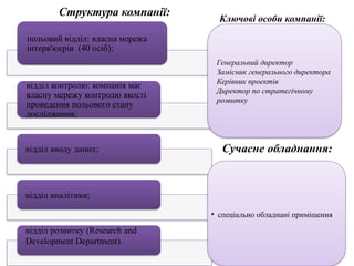 Структура компанії:
польовий відділ: власна мережа
інтерв'юерів (40 осіб);
відділ контролю: компанія має
власну мережу контролю якості
проведення польового етапу
дослідження;
відділ вводу даних;
відділ аналітики;
відділ розвитку (Research and
Development Department).
Сучасне обладнання:
• спеціально обладнані приміщення
Генеральний директор
Замісник генерального директора
Керівник проектів
Директор по стратегічному
розвитку
Ключові особи компанії:
 