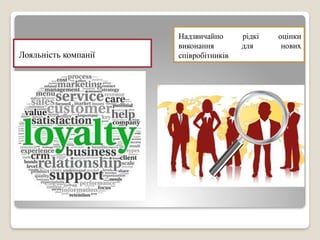 Лояльність компанії
Надзвичайно рідкі оцінки
виконання для нових
співробітників
 