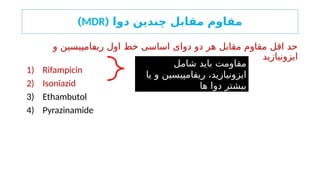 توبرکلوز مقاوم دوا چطور انکشاف میکند.pptx