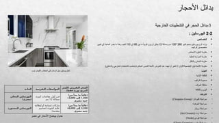 3
‫الخارجية‬ ‫التشطيبات‬ ‫في‬ ‫الحجر‬ ‫بدائل‬-
‫مصر‬ ‫في‬ ‫األسعار‬ ‫ـضح‬‫و‬‫ي‬ ‫جدول‬
‫توب‬ ‫الكونتر‬ ‫و‬ ‫ـئط‬‫ا‬‫الح‬ ‫على‬ ‫الرخام‬ ‫بديل‬ ‫بوسلين‬ ‫شكل‬
2-2
: ‫البورسلين‬

‫الخصائص‬

‫كبير‬ ‫بحجم‬ ‫بورسلين‬ ‫لوح‬: ‫وزنه‬
280
*
120
‫وسماكة‬ ‫سم‬
12
‫بين‬ ‫ما‬ ً
‫تقريبا‬ ‫يزن‬ ‫أن‬ ‫يمكن‬
85
‫إلى‬
110
‫فنيين‬ ‫إلى‬ ‫الحاجة‬ ‫يفسر‬ ‫ما‬ ‫وهذا‬ ،‫كجم‬
.‫لتركيبه‬ ‫متخصصين‬

‫واألحماض‬ ‫البقع‬ ‫مقاومة‬

‫العالية‬ ‫الحرارة‬ ‫مقاومة‬

‫والتآكل‬ ‫الخدش‬ ‫مقاومة‬

‫البنفسجية‬ ‫فوق‬ ‫األشعة‬ ‫مقاومة‬
.)‫والداخلي‬ ‫الخارجي‬ ‫لالستخدام‬ ‫(مناسب‬ ‫المباشرة‬ ‫الشمس‬ ‫ألشعة‬ ‫التعرض‬ ‫عند‬ ‫تبهت‬ ‫أو‬ ‫تتغير‬ ‫ال‬ ‫األلوان‬

‫العيوب‬

‫األولية‬ ‫التكلفة‬

‫التركيب‬ ‫صعوبة‬

‫الحواف‬ ‫مشكلة‬

‫والكثافة‬ ‫الوزن‬

‫الشركات‬
•
( ‫كليوباترا‬ ‫سيراميكا‬
Cleopatra Group
)
•
‫الجوهرة‬ ‫سيراميكا‬
•
‫رويال‬ ‫سيراميكا‬
•
( ‫ارت‬ ‫سيراميكا‬
Art Ceramic
)
•
( ‫فيردي‬ ‫سيراميكا‬
Verde
)
‫المادة‬ ‫التقريبية‬ ‫المواصفات‬
(
‫للمتر‬ ‫التقريبي‬ ‫السعر‬
)‫فقط‬ ‫توريد‬ ‫المربع‬
‫المحلي‬ ‫البورسلين‬
) (
‫مصري‬
،‫كبيرة‬ ‫مقاسات‬ ،‫أول‬ ‫فرز‬
‫سماكة‬
12
‫مم‬
) (
‫من‬ ‫يبدأ‬ ‫ما‬ ً‫غالبا‬
1,500
‫إلى‬
3,000
+
‫مصري‬ ‫جنيه‬
‫المستورد‬ ‫البورسلين‬
‫إيطالية‬ ‫أو‬ ‫إسبانية‬ ‫ماركات‬
(
‫تصاميم‬ ‫الجودة‬ ‫عالية‬
)‫متقدمة‬
) (
‫من‬ ‫يبدأ‬ ‫ما‬ ً‫غالبا‬
3,500
‫إلى‬
6,000
+
‫مصري‬ ‫جنيه‬
‫األحجار‬ ‫بدائل‬
 