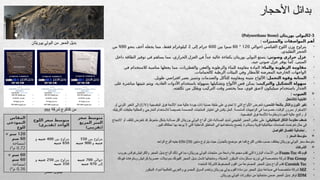 2-3
( ‫يوريثان‬ ‫البولي‬
Polyurethane Stone
)
: ‫والمميزات‬ ‫المواصفات‬ ‫أهم‬
•
(
‫حوالي‬ ‫القياسي‬ ‫اللوح‬ ‫وزن‬ ‫يتراوح‬
120
*
60
)
‫بين‬ ‫سم‬
600
‫إلى‬ ‫جرام‬
2
‫بنحو‬ ‫أخف‬ ‫يجعله‬ ‫مما‬ ،‫فقط‬ ‫كيلوغرام‬
90
%
‫من‬
.‫التقليدي‬ ‫الحجر‬
•
:‫وصوتي‬ ‫حراري‬ ‫عزل‬
‫داخل‬ ‫الطاقة‬ ‫توفير‬ ‫في‬ ‫يساهم‬ ‫مما‬ ،‫الحراري‬ ‫العزل‬ ‫في‬ ً‫جدا‬ ‫عالية‬ ‫بكفاءة‬ ‫يوريثان‬ ‫البولي‬ ‫يتمتع‬
. .
‫جيد‬ ‫صوتي‬ ‫عزل‬ ‫يوفر‬ ‫كما‬ ‫المبنى‬
•
:‫والماء‬ ‫الرطوبة‬ ‫مقاومة‬
‫في‬ ‫لالستخدام‬ ‫مناسبة‬ ‫يجعلها‬ ‫مما‬ ،‫والفطريات‬ ‫والعفن‬ ‫والرطوبة‬ ‫للماء‬ ‫مقاومة‬ ‫المادة‬
.‫كالحمامات‬ ‫الرطبة‬ ‫البيئات‬ ‫وفي‬ ‫لألمطار‬ ‫المعرضة‬ ‫الخارجية‬ ‫الواجهات‬
•
:‫التحمل‬ ‫وقوة‬ ‫المتانة‬
.‫طويل‬ ‫افتراضي‬ ‫بعمر‬ ‫وتتميز‬ ‫والصدمات‬ ‫للتآكل‬ ‫ومقاومة‬ ‫متينة‬ ‫األلواح‬
•
:‫والتركيب‬ ‫التشكيل‬ ‫سهولة‬
‫على‬ ‫مباشرة‬ ‫تثبيتها‬ ‫ويتم‬ ،‫العادية‬ ‫األدوات‬ ‫باستخدام‬ ‫بسهولة‬ ‫وتشكيلها‬ ‫األلواح‬ ‫قص‬ ‫يمكن‬
.‫تكلفته‬ ‫من‬ ‫ويقلل‬ ‫التركيب‬ ‫وقت‬ ‫يختصر‬ ‫مما‬ ،‫قوي‬ ‫الصق‬ ‫سيليكون‬ ‫باستخدام‬ ‫الجدار‬

: ‫العيوب‬
•
‫لالشتعال‬ ‫القابلية‬
•
:‫الشمس‬ ‫بأشعة‬ ‫والتأثر‬ ‫اللون‬ ‫تغير‬
( ‫البنفسجية‬ ‫فوق‬ ‫األشعة‬ ‫ضد‬ ‫عالية‬ ‫جودة‬ ‫ذات‬ ‫حماية‬ ‫طبقة‬ ‫على‬ ‫تحتوي‬ ‫ال‬ ‫التي‬ ‫األلواح‬ ‫تتعرض‬
UV
‫أو‬ ‫اللوني‬ ‫التغير‬ ‫إلى‬ )
‫أكريليك‬ ‫بطبقات‬ ‫والمطلية‬ ‫الخارجي‬ ‫لالستخدام‬ ً
‫خصيصا‬ ‫المصممة‬ ‫المنتجات‬ ‫اختيار‬ ‫في‬ ‫يكمن‬ ‫الحل‬ .‫المشمسة‬ ‫الواجهات‬ ‫في‬ ً
‫خصوصا‬ ،‫الوقت‬ ‫بمرور‬ ‫االصفرار‬
.‫البنفسجية‬ ‫فوق‬ ‫لألشعة‬ ‫ومقاومة‬ ‫الجودة‬ ‫عالية‬ ‫راتنج‬ ‫أو‬
•
:‫الميكانيكي‬ ‫التآكل‬ ‫مقاومة‬ ‫ضعف‬
‫االنبعاج‬ ‫أو‬ ‫للتلف‬ ‫تتعرض‬ ‫قد‬ .‫ملحوظ‬ ‫بشكل‬ ‫صالبة‬ ‫أقل‬ ‫يوريثان‬ ‫البولي‬ ‫ألواح‬ ‫فإن‬ ،‫الصالبة‬ ‫شديد‬ ‫الطبيعي‬ ‫الحجر‬ ‫عكس‬ ‫على‬
.‫كبير‬ ‫احتكاك‬ ‫بها‬ ‫يوجد‬ ‫ال‬ ‫التي‬ ‫الداخلية‬ ‫المناطق‬ ‫في‬ ‫باستخدامها‬ ‫ُنصح‬
‫ي‬ .‫ومباشرة‬ ‫قوية‬ ‫ميكانيكية‬ ‫لصدمات‬ ‫تعرضت‬ ‫حال‬ ‫في‬
•
‫الفواصل‬ ‫انفصال‬ ‫احتمالية‬ .

: ‫السعر‬ ‫متوسط‬
‫مابين‬ ‫يتراوح‬ ‫حيث‬ ‫بالجدول‬ ‫موضح‬ ‫هو‬ ‫كما‬ ‫اللوح‬ ‫مقاس‬ ‫حسب‬ ‫يختلف‬ ‫يوريثان‬ ‫البولي‬ ‫سعر‬ ‫متوسط‬
250
-
650
‫الواحد‬ ‫للوح‬ ‫جنيه‬

‫الشركات‬
•
‫تك‬ ‫فوم‬
Foam-Tec
‫جروب‬ ‫فوكس‬.‫والكرانيش‬ ‫الحجر‬ ‫بديل‬ ‫ألواح‬ ‫ذلك‬ ‫في‬ ‫بما‬ ،‫يوريثان‬ ‫البولي‬ ‫منتجات‬ ‫من‬ ‫واسعة‬ ‫مجموعة‬ ‫تقدم‬ ‫التي‬ ‫البارزة‬ ‫األسماء‬ ‫من‬
•
Fox Group
‫فيوتك‬ ‫وبانوهات‬ ‫كرانيش‬.‫عصرية‬ ‫بموديالت‬ ‫الفيوتك‬ ‫الحجر‬ ‫بديل‬ ‫تشمل‬ ‫ومنتجاتها‬ ،‫الحديثة‬ ‫الديكور‬ ‫مستلزمات‬ ‫توريد‬ ‫في‬ ‫متخصصة‬ ‫شركة‬
•
Cornish Tec
‫المتحدة‬ ‫الشركة‬.‫المضغوط‬ ‫الفوم‬ ‫من‬ ‫المصنوعة‬ ‫الحجر‬ ‫بديل‬ ‫ألواح‬ ‫تقدم‬
•
MZ
‫الديكور‬ ‫لمواد‬ ‫العالمية‬.‫والعربي‬ ‫المصري‬ ‫السوق‬ ‫وتخدم‬ ‫يوريثان‬ ‫بولي‬ ‫الفوم‬ ‫مادة‬ ‫من‬ ‫الحجر‬ ‫بديل‬ ‫صناعة‬ ‫في‬ ‫متخصصة‬ ‫شركة‬
•
IDM
.‫يوريثان‬ ‫البولي‬ ‫ديكورات‬ ‫من‬ ‫منتجاتها‬ ‫ضمن‬ ‫الحجر‬ ‫بديل‬ ‫توفر‬
‫اسعار‬ ‫جدول‬
‫شركة‬ ‫كتالوج‬ ‫من‬
mz
‫المقاس‬
‫النموذجي‬
‫للوح‬
‫اللوح‬ ‫سعر‬ ‫متوسط‬
) (
‫تقديري‬ ‫الواحد‬
‫سعر‬ ‫متوسط‬
‫المربع‬ ‫المتر‬
) (
‫تقريبي‬
120
× ‫سم‬
60
‫سم‬
(
‫مساحة‬
0.72
‫م‬
²
)
‫بين‬ ‫يتراوح‬
400
‫جنيه‬
‫و‬
650
‫جنيه‬
‫بين‬ ‫يتراوح‬
550
‫جنيه‬
‫و‬
900
‫جنيه‬
60
× ‫سم‬
60
‫سم‬
(
‫مساحة‬
0.36
‫م‬
²
)
‫بين‬ ‫يتراوح‬
250
‫جنيه‬
‫و‬
350
‫جنيه‬
‫حوالي‬
700
‫جنيه‬
‫إلى‬
970
‫جنيه‬
‫ـريثان‬‫و‬‫ي‬ ‫البولي‬ ‫من‬ ‫الحجر‬ ‫بديل‬
‫األحجار‬ ‫بدائل‬
 