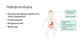 Παθοφυσιολογία
• Νευροαναπτυξιακοί παράγοντες
(όπως παραπάνω)
• Γαστρεντερικοί
• Ψυχοκοινωνικοί
• Βιολογικοί
 