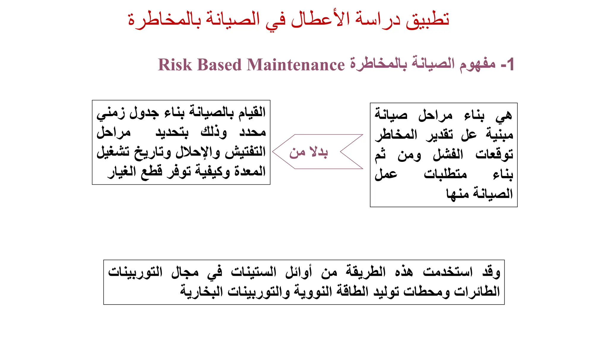 ‫الصيانة‬ ‫في‬ ‫األعطال‬ ‫دراسة‬ ‫تطبيق‬
‫بالمخاطرة‬
1
-
‫مفهوم‬
‫الصيانة‬
‫بالمخاطرة‬
Risk Based Maintenance
‫هي‬
‫بناء‬
‫مراحل‬
‫صيانة‬
‫مبنية‬
‫عل‬
‫تقدير‬
‫المخاطر‬
‫توقعات‬
‫الفشل‬
‫ومن‬
‫ثم‬
‫بناء‬
‫متطلبات‬
‫عمل‬
‫الصيانة‬
‫منها‬
‫القيام‬
‫بالصيانة‬
‫بناء‬
‫جدول‬
‫ز‬
‫مني‬
‫محدد‬
‫وذلك‬
‫بتحديد‬
‫مراحل‬
‫التفتيش‬
‫واإلحالل‬
‫وتاريخ‬
‫ت‬
‫شغيل‬
‫المعدة‬
‫وكيفية‬
‫توفر‬
‫قطع‬
‫الغ‬
‫يار‬
‫من‬ ‫بدال‬
‫وقد‬
‫استخدمت‬
‫هذه‬
‫الطريقة‬
‫من‬
‫أوائل‬
‫الستينات‬
‫في‬
‫مجال‬
‫التوربينات‬
‫الطائرات‬
‫ومحطات‬
‫توليد‬
‫الطاقة‬
‫النووية‬
‫والتوربينات‬
‫البخارية‬
 