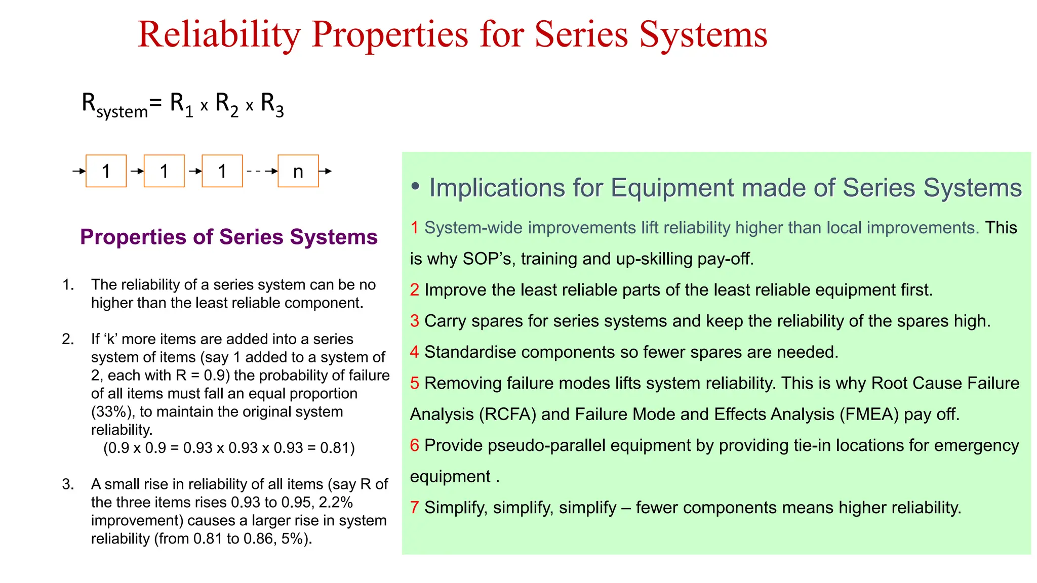 Reliability Properties for Series Systems
Rsystem= R1 x R2 x R3
1 1 1 n
Properties of Series Systems
1. The reliability of a series system can be no
higher than the least reliable component.
2. If ‘k’ more items are added into a series
system of items (say 1 added to a system of
2, each with R = 0.9) the probability of failure
of all items must fall an equal proportion
(33%), to maintain the original system
reliability.
(0.9 x 0.9 = 0.93 x 0.93 x 0.93 = 0.81)
3. A small rise in reliability of all items (say R of
the three items rises 0.93 to 0.95, 2.2%
improvement) causes a larger rise in system
reliability (from 0.81 to 0.86, 5%).
• Implications for Equipment made of Series Systems
1 System-wide improvements lift reliability higher than local improvements. This
is why SOP’s, training and up-skilling pay-off.
2 Improve the least reliable parts of the least reliable equipment first.
3 Carry spares for series systems and keep the reliability of the spares high.
4 Standardise components so fewer spares are needed.
5 Removing failure modes lifts system reliability. This is why Root Cause Failure
Analysis (RCFA) and Failure Mode and Effects Analysis (FMEA) pay off.
6 Provide pseudo-parallel equipment by providing tie-in locations for emergency
equipment .
7 Simplify, simplify, simplify – fewer components means higher reliability.
 