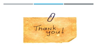 سمنار اشواق.pptxالسلام عليكم استاذ اريد بيبر العنوان المتغير الوظيفي في التصميم الداخلي