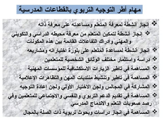 ‫المدرسية‬ ‫بالقطاعات‬ ‫التربوي‬ ‫التوجيه‬ ‫أطر‬ ‫مهام‬

‫ذاته‬ ‫معرفة‬ ‫على‬ ‫ومساعدته‬ ‫المتعلم‬ ‫لمعرفة‬ ‫أنشطة‬ ‫إنجاز‬

‫والتكويني‬ ‫الدراسي‬ ‫محيطه‬ ‫معرفة‬ ‫من‬ ‫المتعلم‬ ‫لتمكين‬ ‫أنشطة‬ ‫إنجاز‬
‫المكونات‬ ‫هذه‬ ‫بين‬ ‫القائمة‬ ‫التفاعالت‬ ‫وإدراك‬ ‫والمهني‬

‫ومشاريعه‬ ‫اختياراته‬ ‫بلورة‬ ‫على‬ ‫المتعلم‬ ‫لمساعدة‬ ‫أنشطة‬ ‫إنجاز‬

‫للمتعلمين‬ ‫الشخصية‬ ‫الوثائق‬ ‫مختلف‬ ‫واستثمار‬ ‫دراسة‬

‫المهنية‬ ‫للمؤسسات‬ ‫االستكشافية‬ ‫الزيارات‬ ‫تاطير‬ ‫في‬ ‫المساهمة‬

‫اإلعالمية‬ ‫والتظاهرات‬ ‫المهن‬ ‫منتديات‬ ‫وتنشيط‬ ‫تاطير‬ ‫في‬ ‫المساهمة‬

‫التوجيه‬ ‫إعادة‬ ‫ولجن‬ ‫األولي‬ ‫االختيار‬ ‫ولجن‬ ‫المجالس‬ ‫في‬ ‫المشاركة‬

‫وفي‬ ‫للمتعلمين‬ ‫واالجتماعي‬ ‫والنفسي‬ ‫التربوي‬ ‫الدعم‬ ‫تقديم‬ ‫في‬ ‫المساهمة‬
‫المدرسي‬ ‫واالندماج‬ ‫التعلم‬ ‫صعوبات‬ ‫رصد‬

‫بالمجال‬ ‫الصلة‬ ‫ذات‬ ‫تربوية‬ ‫وبحوث‬ ‫دراسات‬ ‫انجاز‬ ‫في‬ ‫المساهمة‬
 