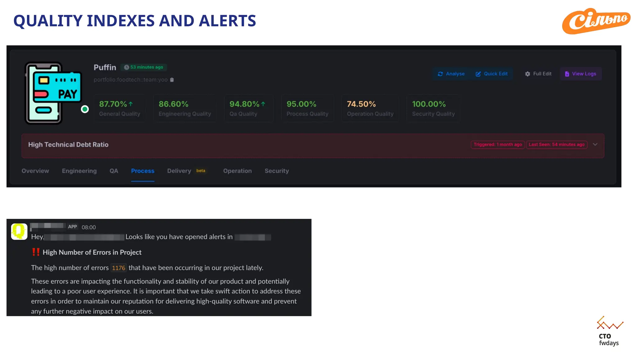 QUALITY INDEXES AND ALERTS
 