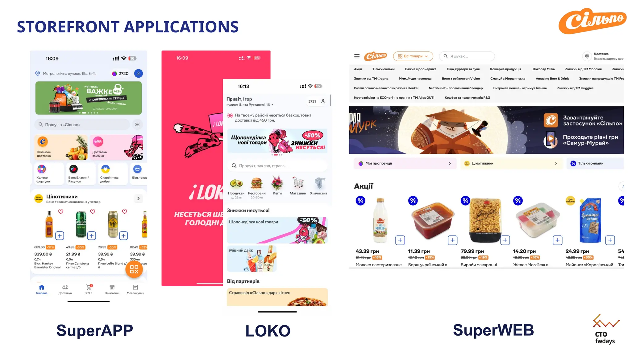 STOREFRONT APPLICATIONS
SuperAPP LOKO SuperWEB
 