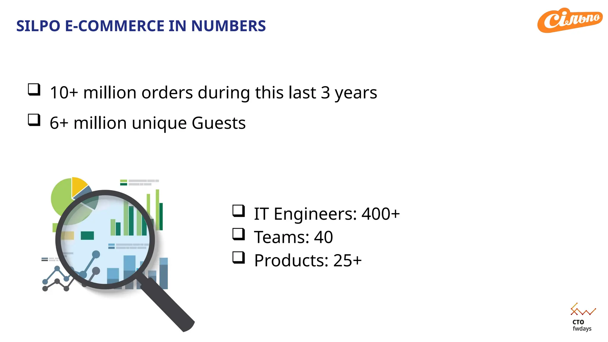  10+ million orders during this last 3 years
 6+ million unique Guests
 IT Engineers: 400+
 Teams: 40
 Products: 25+
SILPO E-COMMERCE IN NUMBERS
 