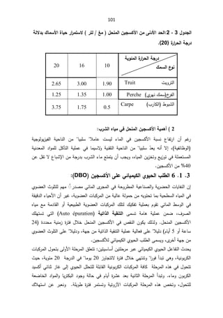 101
¾Â®Şƃ¦

3

-

2
:
ÀƆƏƈ®ƕ¦®šƃ¦

¾šƈƆƃ¦ÀƒŞŪƂƕ¦

°řƃŸƆ

°¦
°ƆřŪƙ

ŗƃƙ®ŕ½œƆŪƕ¦¨œƒš
¨
°¦
°šƃ¦ŗŞ°®

}
20
^



ŗƒÂőƆƃ¦¨
°¦
°šƃ¦ŗŞ°®

½ƆŪƃ¦¸
Âƈ

10

16
20

ªƔÃ±śƅ§

Truit

1.90

3.00

2.65

ƅ§
®
±ſ
¾ƈŬ

Å
±ƎƊ


Perche
1.00

1.35

1.25

ƅ§
·ÃŗŮ
¨±ŕƄƅ§

Carpe
0.5

1.75

3.75




2


§°Ŭƃ¦ƉœƒƆƑż¾šƈƆƃ¦ÀƒŞŪƂƕ¦ŗƒƆƋ¢

 ¡ŕƈƅ§ Ɠž ÁƔŠŬƄƗ§ řŗŬƊ ¹ŕſś±§ Á£ ÀŻ
±
ªŬƔƅ

Ɯƈŕŷ


ŕƔŗƆŬ


 řƔţŕƊƅ§ Áƈ
řƔŠÃƅÃƔ²Ɣſƅ§


řƔſœŕ¸Ãƅ§
(
ž

¥
 ƌƊ£ ƛ

Ì̄ŸƔ

ŕƔŗƆŬ



Ã řƔƊƂśƅ§ řƔţŕƊƅ§ Áƈ
ŕƈƔŬƛ

řƔƊ¯Ÿƈƅ§ ¯§ÃƈƆƅ ¿Ƅŋśƅ§ řƔƆƈŷ Ɠž
řƆƈŸśŬƈƅ§

ƋŕƔƈƅ§ÁƔ²ŦśÃŶƔ²ÃśƓž
ž

¨±Ůƅ§¡ŕƈŶśƈśƔÁ£¨ŠƔÃ

Áŷ¿Ƃśƛ¹ŕŗŮƙ§ÁƈřŠ±¯ŗ
40
ÁƔŠŬƄƗ§Áƈ


3

1

6

§Ƅ¶ƃ¦
ƑőœƒƆƒƂƃ¦ÄÂƒšƃ¦

¦ƏƄŵ
ÀƒŞŪƂƕ

'%2


Á¥
ªŕƔŕſƊƅ§

±¯ŰƈƓœŕƈƅ§Ä
±Šƈƅ§ƓžřţÃ±·ƈƅ§řƔŷŕƊŰƅ§ÃřƔ±Ųţƅ§
˲ଉ

ÀƎƈ

ÅÃŲŸƅ§«ÃƆśƆƅ
ţśŕƈŗřƔţ·Ŭƅ§ƋŕƔƈƅ§Ɠž
ś
řƔÃŲŸƅ§ªŕŗƄ±ƈƅ§ÁƈřƔƅŕŷřƅÃƈţÁƈƌƔÃ
ž

Á£±ƔŻ
¡ŕƔţƗ§

řƂƔƁ¯ƅ§
 řƔƆƈŸŗ ÀÃƂś Ɠœŕƈƅ§ ·ŬÃƅ§ Ɠž
Ƅſś
Ɣ
¾

řƔŸƔŗ·ƅ§ řƔÃŲŸƅ§ ªŕŗƄ±ƈƅ§ ¾Ɔśƅ

ƋŕƔƈ Ŷƈ řƈ¯ŕƂƅ§ Ã£
¼±Űƅ§
 ž
 řƈŕƍ řƔƆƈŷ ÁƈŲ
ƑƈŬś

ŗƒř¦¯ƃ¦ ŗƒƀƈřƃ¦

Auto épuration
(

¾ƆƎśŬś Ɠśƅ§
¿ţƊƈƅ§ ÁƔŠŬƄƗ§
.

 ¾ƅ°ƅÃ
ÁÃƄƔ

 ©
±śž ¿ƜŦ ¿ţƊƈƅ§ ÁƔŠŬƄƗ§ Ɠž µƂƊƅ§
 ©¯¯ţƈ řƔƊƈ²
24

Ã£řŷŕŬ
5

ÀŕƔ£
ƜƔƅ¯


ÁƈřƔś§°ƅ§řƔƂƊśƅ§řƔƆƈŷřƔƅŕŸžƑƆŷ
řƎŠ
ž
ƜƔƅ¯Ã


ÅÃŲŸƅ§«ÃƆśƅ§ƑƆŷ
řƎŠÁƈ
Ä
±Ŧ£
ž
¨Ɔ·ƅ§ƑƈŬƔÃ
ƓœŕƔƈƔƄƅ§ÅÃƔţƅ§

ÁƔŠŬƄƘƅ


«¯ţƔ

¿ŷŕſśƅ§
ƓœŕƔƈƔƄƅ§ÅÃƔţƅ§

ÁƔśƔŬŕŬ£ÁƔśƆţ±ƈ±ŗŷ
:

ªŕŗƄ±ƈƅ§¿ÃţśŗƑƅÃƗ§řƆţ±ƈƅ§½ƆŸśś
řƔƊÃŗ±Ƅƅ§
ž
ƓƍÃ

§
±Ãž£¯ŗś


²ÃŕŠśśƛ©
±śž¿ƜŦƓƎśƊśÃ
20

ŕƈÃƔ


řŠ±¯ƅ§Ɠž
20

řƔÃœƈ
ž
«Ɣţ
řƔƊÃŗ±Ƅƅ§ªŕŗƄ±ƈƅ§řžŕƄřƆţ±ƈƅ§Ƌ°ƍƓž¿Ãţśś
řƆŗŕƂƅ§

¿ƆţśƆƅ

ÅÃƔţƅ§
Ƒƅ¥

²ŕŻ
¯ƔŬƄ£ƓœŕƊŝ
ÁÃŗ±Ƅƅ§

¡ŕƈÃ
 

Ã
 řƅŕţ Ɠž ÀŕƔ£ ©
±Ůŷ ¯Ÿŗ řƔƊŕŝƅ§ řƆţ±ƈƅ§ £¯ŗś

ÃŠÃ
řŸŲŕŦƅ§ ¯§Ãƈƅ§Ã ŕƔ±śƄŗƅ§ ¯
¿ÃţśƆƅ
 ž
ƅ§ Ƌ°ƍ µŦśÃ
§ ªŕŗƄ±ƈƅ§ řƆţ±ƈ
ƕ
 ±ƈśŬśÃ řƔśÃ²
řƆƔÃ· ©
±śž
 

Áŷ ±ŗŸƊÃ

¾ƜƎśŬ§
 