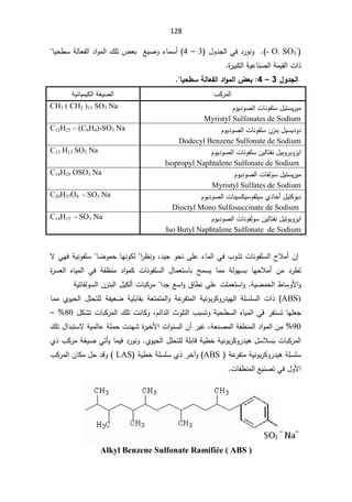 128
- O. SO3
-
(


¿Ã¯Šƅ§Ɠž¯±ÃƊÃ
3

–

4
źƔŰÃ¡ŕƈŬ£

ŕƔţ·ŬřƅŕŸſƅ§¯§Ãƈƅ§¾Ɔś¶Ÿŗ


©
±ƔŗƄƅ§řƔŷŕƊŰƅ§řƈƔƂƅ§ª§°
.


¾Â®Şƃ¦
3

–

4
œƒš¶ŪŗƃœŶŽƃ¦®¦ÂƆƃ¦µŶŕ

¨Ƅ±ƈƅ§

řżƔŰƅ§
řƔœŕƔƈƔƄƅ§

¿ƔśŬƔ±Ɣƈ
ªŕƊÃſƆŬ

ÀÃƔ¯ÃŰƅ§

Myristyl Sulfonates de Sodium
CH3 ( CH2 )13 SO3 Na
ÀÃƔ¯ÃŰƅ§ªŕƊÃſƆŬÁ²Ɗŗ¿ƔŬƔ¯Ã¯

Dodecyl Benzene Sulfonate de Sodium
C12H25 – (C6H4)-SO3 Na

ÀÃƔ¯ÃŰƅ§ªŕƊÃſƆŬÁƔƅŕśſƊ¿ƔŗÃ±ŗÃ²Ɣ§

Isopropyl Naphtalene Sulfonate de Sodium
C13 H13 SO3 Na

ÀÃƔ¯ÃŰƅ§ªŕſƅÃŬ¿ƔśŬƔ±Ɣƈ

Myristyl Sulfates de Sodium
C14H29 OSO3 Na
ÀÃƔ¯ÃŰƅ§ªŕƊƔŬƄƔŬÃſƆƔŬÅ¯ŕţ£¿ƔśƄÃƔ¯

Dioctyl Mono Sulfosuccinate de Sodium
C20H37O4 - SO3 Na
ÀÃƔ¯ÃŰƅ§ªŕƊÃſƅÃŬÁƔƅŕśſƊ¿ƔśÃŗÃ²Ɣ§

Iso Butyl Naphtalene Sulfonate de Sodium
C14H15 - SO3 Na


¡ŕƈƅ§Ɠž¨Ã°śªŕƊÃſƆŬƅ§­Ɯƈ£Á¥
ÃţƊƑƆŷ

¯ƔŠ
ž

§
±¸ƊÃ

ƊÃƄƅ
ŕƎ

ŲÃƈţ
ŕ

ƛƓƎžřƔƊÃſƆŬ
©
±ŬŸƅ§ ƋŕƔƈƅ§ Ɠž řſ¸Ɗƈ ¯§ÃƈƄ ªŕƊÃſƆŬƅ§ ¿ŕƈŸśŬŕŗ ŢƈŬƔ ŕƈƈ řƅÃƎŬŗ ŕƎţƜƈ£ Áƈ ¯±·ś
řƔŲƈţƅ§·ŕŬÃƗ§Ã

½ŕ·ƊƑƆŷªƆƈŸśŬ§Ã

§¯ŠŶŬ§Ã


řƔśŕſƅÃŬƅ§Á²Ɗŗƅ§¿ƔƄƅ£ªŕŗƄ±ƈ




ABS)
ŕƈƈ ÅÃƔţƅ§ ¿ƆţśƆƅ řſƔŸŲ řƔƆŗŕƂŗ řŸśƈśƈƅ§Ã řŷ
±ſśƈƅ§ řƔƊÃŗ±ƄÃ±¯ƔƎƅ§ řƆŬƆŬƅ§ ª§°

ÃřƔţ·Ŭƅ§ƋŕƔƈƅ§Ɠž±ƂśŬśŕƎƆŸŠ
¨ŗŬś

ƅ§
«ÃƆś
ƅ§
Àœ§¯
ž
¿ƄŮśªŕŗƄ±ƈƅ§¾ƆśªƊŕƄÃ
80


–

90
řŸƊŰƈƅ§řſ¸Ɗƈƅ§¯§Ãƈƅ§Áƈ
ž
řƔƈƅŕŷřƆƈţª¯ƎŮ©
±ƔŦƗ§ª§ÃƊŬƅ§Á£±ƔŻ
ƛ
¾Ɔś¿§¯ŗśŬ
ÅÃƔţƅ§¿ƆţśƆƅřƆŗŕƁřƔ·ŦřƔƊÃŗ±ƄÃ±¯Ɣƍ¿ŬƜŬŗªŕŗƄ±ƈƅ§

ŕƈƔž¯±ÃƊÃ
ƓśōƔ

°¨Ƅ±ƈřżƔŰ
Å

 řŷ
±ſśƈřƔƊÃŗ±ƄÃ±¯ƔƍřƆŬƆŬ
ABS
°±Ŧ¢Ã
Å

řƔ·ŦřƆŬƆŬ
LAS

(

¨Ƅ±ƈƅ§ÁŕƄƈ¿ţ¯ƁÃ
ªŕſ¸Ɗƈƅ§ŶƔƊŰśƓž¿ÃƗ§
.

Alkyl Benzene Sulfonate Ramifiée ( ABS )
 