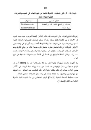 136
¾Â®Şƃ¦

3

-

6
:

©œƋÂŬřƃœŕ§ŕŪřƃ¦Ƒż œƆƃ¦¨
°ÂƄƂÀŵŗŞřœƈƃ¦ŗƒÂƈœśƃ¦©œŕƂ°Ɔƃ¦°ƒśŋř
À¦
°őŽƄƃŗƒƀƄŤƃ¦

}
66
^



±Ɣŝōśƅ§

ƓţŰƅ§

¨Ƅ±ƈƅ§ÀŬ§

ÅÃœ±ƅ§şƔŬƊƅ§ƓžªŕƍÃŮś
ž

řƔŰŦƅ§Ɠž¼Ɔś

Dichloroacetate
řƊŠƗ§ªÃƈ

Haloacetonitriles

ªŕƊ§ÃƔţƅ§ƑƆŷ©¯Ƅ¤ƈƅ§şœŕśƊƅ§¾ƆśÀŻ
±
ž

ÁŐž
©¯ÃŠÃƈƅ§řſƔſŦƅ§²ƔƄ§
±śƅ§±Ɣŝōś
ÁƈŲ

¨±Ůƅ§ƋŕƔƈ
Ɠž

ŕƍ¯ƔƄōśÀśƔÀƅÁŕŬƊƙ§

řƔŗ·ƅ§řŗƁ§
±ƈƅ§ÃřƔœŕŰţƙ§ªŕŬ§
±¯ƅ§À¸ŸƈÁ£ÀŻ
±½Ɔ·ƈ¿ƄŮŗ
ŕƎƅ±Ɣŝōś¯ÃŠÃª¯Ƅ£¯Ɓ©
±ÃƆƄƆƅřƔÃƊŕŝƅ§ªŕŗƄ±ƈƅ§ƑƆŷřƔÃŕţƅ§ƋŕƔƈƅ§ƓƄƆƎśŬƈƅ
Ɠž

ÄÃśŬƈ©¯ŕƔ²
½·ŕƊƈƅ§¾ƆśƓžřƔƊŕ·±Ŭƅ§¶§
±ƈƗ§
ž

řƊ±ŕƂƈ
ŗ
ś½·ŕƊƈ
ƍŕƔƈ¨±Ů
ŕ

©
±ÃƆƄƅ§şś§ÃƊÁƈřƔƅŕŦ

Àƍ£Ã
Ɠśƅ§řƔƊŕ·±Ŭƅ§¶§
±ƈƗ§
ª¯§
²

ƓƍŕƎśƛ¯Ÿƈ

ř¸ƔƆżƅ§¡ŕŸƈƗ§ÃÀƔƂśŬƈƅ§ÃřƊŕŝƈƅ§Áŕ·±Ŭ
.

ª±¯ƁÃ
Ŭ©¯ŕƔ²řŗŬƊ
ÁƔŗ­
Ã§
±śƔŕƈŗřƊŕŝƈƅ§Áŕ·±
14

Ƒƅ¥

15
©
±ÃƆƄÁŷřŠśŕƊƅ§ªŕŗƄ±ƈƅ§¨ŗŬŗ
¡ŕƈƅ§


ªŕŬ§
±¯ª±Ǝ¸£¯ƁÃ

ƑƆŷ£§
²ƔƄ±śÁ£Ä
±Ŧ£

Áƈ

80

À§
±ŻÃ±ƄƔƈ
±śƅ
Áƈ
HTM
Ä¯£
Ƒƅ¥

Ɠž ¸ÃţƆƈ ¹ŕſś±§

žřƎŠ Áƈ ¡ŕŬƊƅ§ ¯Ɗŷ ¶ŕƎŠƙ§ ¿¯Ÿƈ

¿ŕſ·Ɨ§ Ɠž ªŕƔžÃƅ§ řŗŬƊ ©¯ŕƔ²Ã
©¯ƛ
Ãƅ§ƓŝƔ¯ţ
.

¼ŕŲƔ
Ƒƅ¥

řƔƅŕŷřƔƁÃŝÃŗ¾ƅ°

±Ɣŝōś

ƑƆŷªŕŗƄ±ƈƅ§¾Ɔś

¯ÃƅÃƈƅ§Á²Ã¶ŕſŦƊ§
©¯ƛ
Ãƅ§¯ŸŗƌƊ²Ã©¯ŕƔ²±ƔŦōśÃřƎŠÁƈ
ž

¥
řžŕŲ
Ƒƅ¥

©¯ƛ
Ãƅ§ƓŝƔ¯ţƅªŕƍÃŮśƅ§¿¯Ÿƈ©¯ŕƔ²


ª¯¯ţ

řƔƈƅŕŸƅ§ řţŰƅ§ řƈ¸Ɗƈ

OMS
(

 ²ƔƄ±śƅ§
§
¨±Ůƅ§ ƋŕƔƈ Ɠž Ɠƈ¸ŷƗ

řƔÃƊŕŝƅ§ ¯§ÃƈƆƅ
©
±ÃƆƄƅ§ÁŷřŠśŕƊƅ§
½ţƆƈ
1









 