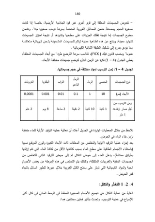 140
-

řƔŲ±Ɨ§ řƔŗ°ŕŠƅ§ ©ÃƁ ±ƔŻ Ä
±Ŧ£ ÄÃƁ Ƒƅ¥ řƂƆŸƈƅ§ ªŕƈƔŬŠƅ§ ¶±Ÿśś
ž

ªƊŕƄ §°¥ řŰŕŦ
řƔÃ±żƅ§¿Ɣƅŕţƈƅ§ÁƈŲřſƊŰƈÃÀŠţƅ§©
±ƔżŰ

§¯Š©
±ƔżŰ¨Ŭ±śřŷ
±ŬŗřŸśƈśƈƅ§

.

ÁţŮśÃ
ªŕƈƔŬŠƅ§²§
²śƈ§řŠƔśƊÃ£ŕƍ¯±ŮśÃŕƎţ·ŬƑƆŷªŕœƔ²Šƅ§¾ƄſśřŠƔśƊŕƈ¥ªŕƈƔŬŠƅ§­
Ã·Ŭ
řƊƔŸƈ¯±§ÃŮƅ
.

řŬƄŕŸśƈřƔœŕŗ±ƎƄÁţŮŗřƊÃţŮƈƅ§ªŕƈƔŬŠƆƅÀƄ§
±śřƔƆƈŷ©
±ƍŕ¸ƅ§Ƌ°ƍÁŷşśƊƔÃ
řƔœŕŗ±ƎƄƅ§řƔœŕƊŝƅ§řƂŗ·ƅ§¿ƔƄŮśƑƅ¥Ƌ
±Ã¯ŗÅ¯¤Ɣŕƈƈ

¾ƔžÁÃƊŕƁ¨ŬţŗÃŕƈÃƈŷ
FICK
ž
¨ŬŕƊśś

§¯ŕŸŗ£Ŷƈ§¯±·ŶŲÃśƅ§řŷ
±Ŭ
žřƂƆŸƈƅ§ªŕƈƔŬŠƅ
¿Ã¯Šƅ§Ɠ·ŸƔ
4

–

1
¯ŕŸŗƗ§řſƆśŦƈªŕƈƔŬŠŶŲÃśƅÀ²Ɯƅ§Áƈ²ƅ§Áŷ©
±Ƅž

¾Â®Şƃ¦
4

–

1
:

œƌřœƆƒŪŞ¿ŞšƑżŗŽƄřŤƆ®¦ÂƆƃ§ƒŪ°řƃ¦ÀƆ±

ªŕƈƔŬŠƅ§¹
ÃƊ

ƑŰţƅ§

¿ƈ±ƅ§

¿ƈ±ƅ§
ÀŷŕƊƅ§

¨§
±śƅ§

ŕƔ±śƄŗƅ§

ªŕƔÃ±żƅ§

¯ŕŸŗƗ§
Àƈ
(

10

1

0.1

0.01

0.001

0.0001

Áƈ¨ƔŬ±śƅ§Áƈ²
±ŕŬƈ¿Š£
§
ƌŷŕſś±
1

±śƈ


1

řƔƊŕŝ

10

řƔƊŕŝ

2

řƂƔƁ¯

2

řŷŕŬ

8

ÀÃƔ

2

Àŕŷ


řƂƆŸśƈ¡ŕƈƆƅřƔƅÃƗ§¯ƔƁ±śƅ§řƔƆƈŷřƔƅŕŸžÁ£ƋƜŷ£¿Ã¯Šƅ§Ɠž©¯±§Ãƅ§ªŕƔ·Ÿƈƅ§¿ƜŦÁƈ¸ţƜƊ
¶Ãţƅ§Ɠž¡ŕƈƅ§¡ŕƂŗÁƈ²ŗ

¯Ÿŗ

¡§
±Š¥
¯ŕŸŗƗ§ª§°ªŕƂƆŸƈƅ§ÁƈµƆŦśƅ§ÃřƔƅÃƗ§¯ƔƁ±śƅ§řƔƆƈŷ

ŕƔŗŬƊŶſś±ƈƅ§Á²Ãƅ§Ã©
±ƔŗƄƅ§
ƅ§¡ŕƈƅ§řžŕŝƄÁƈ¿ƁƗ§ŕƎśžŕŝƄ¨ŗŬŗ¡ŕƈƅ§Ţ·ŬƑƆŷřƔžŕ·ƅ§ÀŕŬŠƗ§¡ŕƊŝśŬŕŗ
ŕƎśƅ§
²¥ÀśśƓś
řſƆśŦƈ ½œ§
±·ŗ
ž

Áƈ µƆŦśƆƅ ƓƊŕŝƅ§ ¯ƔƁ±śƅ§ ¶Ãţ Ƒƅ¥ Àŝ ¿śƄśƅ§ ¶Ãţ Ƒƅ¥ ¡ŕƈƅ§ ¿Ŧ¯Ɣ
ŬŠƅ§
řƆśƄśƈƅ§ªŕƔÃ±żƅ§ÃřƂƔƁ¯ƅ§ªŕƈƔ
ž

ÀŕŬŠƗ§¶ŸŗÁƈřƆţ±ƈƅ§Ƌ°ƍƓžµƆŦśƅ§ÀśƔ¾ƅ°ƄÃ
řƔœŕƔƈƔƄƅ§¯§Ãƈƅ§ÃřƔţƅ§
řƔÃ±żƅ§¿śƄƅ§Ţ·ŬƑƆŷ²śƈśƓśƅ§

¿ƜŦ

ƋŕŠśŕŗ¿œŕŬƅ§±Ã·Ɔƅŕƍ
±Ãŗŷ
¶Ãţƅ§±ŸƁ

4

2


1

°śŤřƃ¦
¾řƂřƃ¦Â


©
±ƔżŰƅ§ÀŕŬŠƗ§ŶƔƈŠśƓƍ¿śƄśƅ§řƔƆƈŷÁƈřƔŕżƅ§
±ŗƄ£¿śƄƓžƓœŕƈƅ§·ŬÃƅ§ƓžřƂƆŸƈƅ§
ŕƈƍÁƔſƆśŦƈÁƔƆŸž±Ɣŝōśŗ«¯ţśÃ¨ƔŬ±śƅ§řƔƆƈŷƓž¹§
±Ŭƚƅ

 