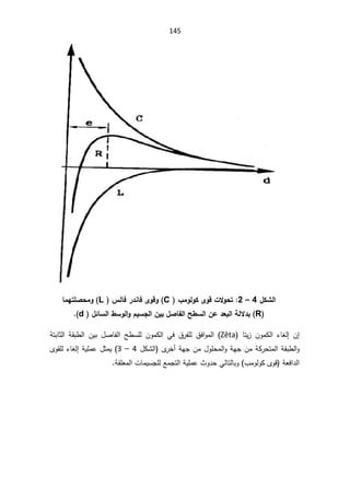 145

¾ƂŬƃ¦
4

–

2
:

 §ƆÂƃÂƂÃÂſ©ƙÂšř
C
żÃÂſÂ
œ
 ²ƃœż°®ƈ
L
œƆƌřƄŮšƆÂ




R

¾őœŪƃ¦¶ŪÂƃ¦Â¿ƒŪŞƃ¦Àƒŕ¾ŮœŽƃ¦Š¶Ūƃ¦Àŵ®Ŷŕƃ¦ŗƃƙ®ŕ
d


 ŕśƔ² ÁÃƈƄƅ§ ¡ŕżƅ¥ Á¥
Zêta
(

 Ţ·ŬƆƅ ÁÃƈƄƅ§ Ɠž ½±ſƆƅ ½ž§Ãƈƅ§
řśŗŕŝƅ§ řƂŗ·ƅ§ ÁƔŗ ¿Űŕſƅ§
ţśƈƅ§řƂŗ·ƅ§Ã
Ä
±Ŧ£řƎŠÁƈ¿ÃƆţƈƅ§ÃřƎŠÁƈřƄ±
¿ƄŮƅ§
4

–

3
ÄÃƂƆƅ¡ŕżƅ¥řƔƆƈŷ¿ŝƈƔ
řŸž§¯ƅ§
řƂƆŸƈƅ§ªŕƈƔŬŠƆƅŶƈŠśƅ§řƔƆƈŷ«Ã¯ţƓƅŕśƅŕŗÃ ¨ƈÃƅÃƄÄÃƁ

 