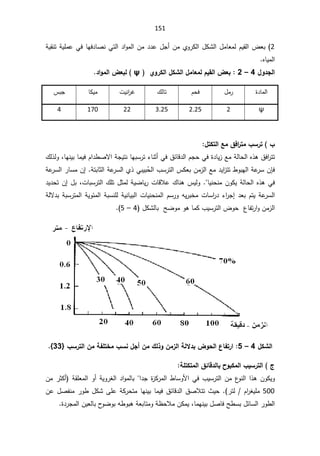 151
2
řƔƂƊśřƔƆƈŷƓžŕƎž¯ŕŰƊƓśƅ§¯§Ãƈƅ§Áƈ¯¯ŷ¿Š£ÁƈÅÃ±Ƅƅ§¿ƄŮƅ§¿ƈŕŸƈƅÀƔƂƅ§¶Ÿŗ
ƋŕƔƈƅ§

¾Â®Şƃ¦

4

–

2

 ÄÂ°Ƃƃ¦¾ƂŬƃ¦¾ƆœŶƆƃ¿ƒƀƃ¦µŶŕ
ȥ

®¦ÂƆƃ¦µŶŕƃ

©¯ŕƈƅ§

¿ƈ±

Àţž

¾ƅŕś

ªƔƊ§
±Ż

ŕƄƔƈ

³ŗŠ

ȥ

2

2.25

3.25

22

170

4


§

¾řƂřƃ¦ŴƆ¼ż¦
°řƆ§Ū°ř

½œŕƁ¯ƅ§ÀŠţƓž©¯ŕƔ²Ŷƈřƅŕţƅ§Ƌ°ƍ½ž§
±śś

Ɠž

ŕƎƊƔŗŕƈƔžÀ§¯·Űƛ§řŠƔśƊŕƎŗŬ±ś¡ŕƊŝ£
ž

¾ƅ°ƅÃ

ÁŐž
řśŗŕŝƅ§řŷ
±Ŭƅ§Å°ƓŗƔŗÊ
ţƅ§¨Ŭ±śƅ§³ƄŸŗÁƈ²ƅ§Ŷƈ¯Ɣ§
²śś·ÃŗƎƅ§řŷ
±Ŭ
.

řŷ
±Ŭƅ§±ŕŬƈÁ¥
ƔƊţƊƈÁÃƄƔřƅŕţƅ§Ƌ°ƍƓž
ŕ

¾ŕƊƍ³ƔƅÃ

ªŕŗŬ±śƅ§¾Ɔś¿ŝƈƅřƔŲŕƔ±ªŕƁƜŷ
ž

¯Ɣ¯ţśÁ¥¿ŗ
¯ŸŗÀśƔřŷ
±Ŭƅ§

¡§
±Š¥
řƅƛ¯ŗřŗŬ±śƈƅ§řƔÃœƈƅ§řŗŬƊƆƅřƔƊŕƔŗƅ§ªŕƔƊţƊƈƅ§ÀŬ±ÃƌƔ±ŗŦƈªŕŬ§
±¯
¿ƄŮƅŕŗŢŲÃƈÃƍŕƈƄ¨ƔŬ±śƅ§¶Ãţ¹ŕſś±§ÃÁƈ²ƅ§
4

–

5



¾ƂŬƃ¦
4

–

5

§Ū°řƃ¦ÀƆŗŽƄřŤƆ§Ūƈ¾Ş¢ÀƆ½ƃ¯ÂÀƆ±ƃ¦ŗƃƙ®ŕµÂšƃ¦¸œŽř°¦
}
33
^


ŗƄřƂřƆƃ¦¼őœſ®ƃœŕ¬ÂŕƂƆƃ¦§ƒŪ°řƃ¦ «

ÁÃƄƔÃ

¯Š©
²Ƅ±ƈƅ§·ŕŬÃƗ§Ɠž¨ƔŬ±śƅ§Áƈ¹
ÃƊƅ§§°ƍ
řƂƆŸƈƅ§Ã£řƔÃ±żƅ§¯§Ãƈƅŕŗ§
Áƈ±ŝƄ£
500

À§
±żƔƆƈ

±śƅ
.(

Áŷ¿ŰſƊƈ±Ã·¿ƄŮƑƆŷřƄ±ţśƈŕƎƊƔŗŕƈƔž½œŕƁ¯ƅ§½ŰƜśś«Ɣţ

žŕƈƎƊƔŗ¿ŰŕžŢ·Ŭŗ¿œŕŬƅ§±Ã·ƅ§

©¯±Šƈƅ§ÁƔŸƅŕŗ­
ÃŲÃŗƌ·ÃŗƍřŸŗŕśƈÃř¸ţƜƈÁƄƈƔ

 