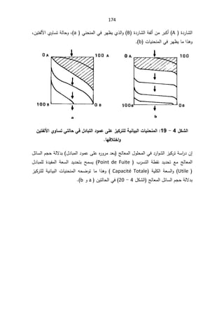 174
 ©¯±ŕŮƅ§
A
(

Áƈ±ŗƄ£
©¯±ŕŮƅ§řſƅ£
B
(

 ƓƊţƊƈƅ§Ɠž±Ǝ¸ƔÅ°ƅ§Ã
a
(
ž

ÁƔśſƅƗ§ÅÃŕŬśřƅŕţÃ
ž

ªŕƔƊţƊƈƅ§Ɠž±Ǝ¸Ɣŕƈ§°ƍÃ
b
(




¾ƂŬƃ¦
4

-

19
±ƒƂ°řƄƃŗƒƈœƒŕƃ¦©œƒƈšƈƆƃ¦
ƆŵƏƄŵ
ÀƒřŽƃƕ¦ÄÂœŪřƑřƃœšƑż¾®œŕřƃ¦®Â

œƌżƚřŤ¦Â

ŕŸƈƅ§¿ÃƆţƈƅ§Ɠž¯±§ÃŮƅ§²ƔƄ±śřŬ§
±¯Á¥
¿¯ŕŗƈƅ§¯ÃƈŷƑƆŷƋ
±Ã±ƈ¯Ÿŗ şƅ
¿œŕŬƅ§ÀŠţřƅƛ¯ŗ
 ¨±Ŭśƅ§ ř·ƂƊ ¯Ɣ¯ţś Ŷƈ şƅŕŸƈƅ§
Point de Fuite
¿¯ŕŗƈƆƅ ©¯Ɣſƈƅ§ řŸŬƅ§ ¯Ɣ¯ţśŗ ŢƈŬƔ
Utile
 řƔƆƄƅ§ řŸŬƅ§Ã
Capacité Totale
(

²ƔƄ±śƆƅ řƔƊŕƔŗƅ§ ªŕƔƊţƊƈƅ§ ƌţŲÃś ŕƈ §°ƍÃ
ƅƛ¯ŗ
şƅŕŸƈƅ§¿œŕŬƅ§ÀŠţř
¿ƄŮƅ§
4

-

20
ÁƔśƅŕţƅ§Ɠž
a

Ã
b
(
.

 