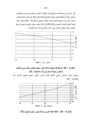 178
2
(
¿ŕƈŸśŬŕŗª¯¯Š¯Ɓ¯ÃƈŸƅ§ÁƈŕƔƊ¯ƅ§ªŕƂŗ·ƅ§ÁƗşƅŕŸƈƅ§¡ŕƈƅ§řƔŷÃƊƓžÁƔŬţś
¿ƄŮśŕƎƊŐž¾ƅ°ƅÃ ¯Ɣ¯Šśƅ§¿ÃƆţƈ¿ÃŦ¯řƂ·Ɗƈ ©
²Ƅ±ƈ¿Ɣƅŕţƈ

Ɠž

¿¯ŕŗśƅ§řƔƆƈŷ¡ŕƊŝ£
ŕƈŲ
ŕƎśƅ§
²¥¯§
±ƈƅ§¯±§ÃŮƆƅÅ
±Ãž¨±ŬśÀ¯ŸŗŕƊ
¿ƄŮƅ§Ɠ·ŸƔÃ
4

-

23
ŕƔƊŕƔŗŕƔƊţƊƈ
Å¯ÃŰƅ§¿¯ŕŗƈƆƅ©¯Ɣſƈƅ§řŸŬƆƅ
HP111E

ž¯Ɣ¯Šśƅ§¿ÃƆţƈ²ƔƄ±śřƅƛ¯ŗ

·Ã±ŮÁƈŲ
ÀŕŦƅ§¡ŕƈƅ§±ÃŗŷƋŕŠśƛ³ƄŕŸƈƋŕŠśŕŗ¯Ɣ¯Šśƅ§

Ɠž

¡ŕƊŝ£
¥
©ÃŕŬƂƅ§řƅ§
²


¾ƂŬƃ¦
4

-

23
:

ƉœŞřƙœŕÃ
°ŞÄ¯ƃ¦Â®ƒ®Şřƃ¦¾ÂƄšƆ±ƒƂ°řŗƃƙ®ŕ¨®ƒŽƆƃ¦ŗŵœ¶řŪƙ¦
¾őœŪƃ¦ŗƂ°šƃ²ƂœŶƆƃ¦

Ƒż

ŗŞƃœŶƆƃ¦ œƈś¢

}

72
{




Ã
¶±ŸƊ

ƌś§° ¿¯ŕŗƈƆƅ ¯Ɣ¯Šśƅ§ ¿ÃƆţƈ ²ƔƄ±śŗ ¨±Ŭśƅ§ ř·ƂƊ řƁƜŸƅ ƓƊŕƔŗƅ§ ƓƊţƊƈƅ§ ŕŲƔ£

¿ƄŮƅ§
4

-

24



¾ƂŬƃ¦
4

-

24
§°Ūřƃ¦ŗ¶ƀƈŗſƚŵ
®ƒ®Şřƃ¦¾ÂƄšƆ±ƒƂ°řŗƃƙ®ŕ
}

72
{


 