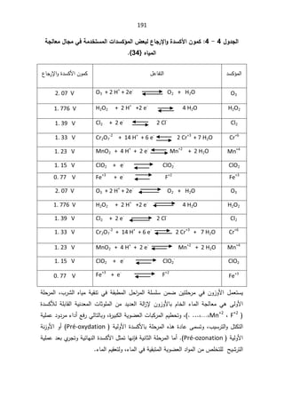 191
¾Â®Şƃ¦

4

-

4
:

ŗŞƃœŶƆ¾œŞƆƑżŗƆ®ŤřŪƆƃ¦©¦®ŪƂ£Ɔƃ¦µŶŕƃ¸œŞ°Ɨ¦Â¨®ŪƂƕ¦ÀÂƆƂ
ƉœƒƆƃ¦
}
34
^


¯ŬƄ¤ƈƅ§

¿ŷŕſśƅ§

¹ŕŠ±ƙ§Ã©¯ŬƄƗ§ÁÃƈƄ

O3
O3 + 2 H+
+ 2e-
O2 + H2O

2. 07 V

H2O2
H2O2 + 2 H+
+2 e-
4 H2O

1. 776 V

Cl2
Cl2 + 2 e-
2 Cl-
1. 39 V
Cr+6

Cr2O7
-2
+ 14 H+
+ 6 e-
2 Cr+3
+ 7 H2O

1. 33 V
Mn+4
MnO2 + 4 H+
+ 2 e-
Mn+2
+ 2 H2O

1. 23 V
ClO2
ClO2 + e-
ClO2
-

1. 15 V
Fe+3

Fe+3
+ e-
F+2
0. 77 V
O3
O3 + 2 H+
+ 2e-
O2 + H2O

2. 07 V

H2O2
H2O2 + 2 H+
+2 e-
4 H2O

1. 776 V

Cl2
Cl2 + 2 e-
2 Cl-
1. 39 V
Cr+6
Cr2O7
-2
+ 14 H+
+ 6 e-
2 Cr+3
+ 7 H2O
1. 33 V
Mn+4
MnO2 + 4 H+
+ 2 e-
Mn+2
+ 2 H2O
1. 23 V
ClO2

ClO2 + e-
ClO2
-
1. 15 V
Fe+3
Fe+3
+ e-
F+2
0. 77 V
¨±Ůƅ§ ƋŕƔƈ řƔƂƊś ƓžřƂŗ·ƈƅ§¿ţ§
±ƈƅ§řƆŬƆŬ ÁƈŲÁƔśƆţ
±ƈ ƓžÁÃ²ÃƗ§ ¿ƈŸśŬƔ
ž

řƆţ±ƈƅ§
©¯ŬƄƘƅ řƆŗŕƂƅ§ řƔƊ¯Ÿƈƅ§ ªŕŝÃƆƈƅ§ Áƈ ¯Ɣ¯Ÿƅ§ řƅ§
²ƙ ÁÃ²ÃƗŕŗ ÀŕŦƅ§ ¡ŕƈƅ§ řŠƅŕŸƈ Ɠƍ ƑƅÃƗ§

F+2

ž
Mn+2
ž
…
ž
(
ž
©
±ƔŗƄƅ§řƔÃŲŸƅ§ªŕŗƄ±ƈƅ§ÀƔ·ţśÃ
ž

řƔƆƈŷ¯Ã¯±ƈ¡§¯£Ŷž±ƓƅŕśƅŕŗÃ
¨ƔŬ±śƅ§Ã¿śƄśƅ§
ž

řƔƅÃƗ§©¯ŬƄƗŕŗřƆţ±ƈƅ§Ƌ°ƍ©¯ŕŷƑƈŬśÃ
Pré-oxydation
(

řƊ²ÃƗ§Ã£
řƔƅÃƗ§
Pré-ozonation
(
.

řƔƆƈŷ¯ŸŗÅ
±ŠśÃřƔœŕƎƊƅ§©¯ŬƄƗ§¿ŝƈśŕƎƊŐžřƔƊŕŝƅ§řƆţ±ƈƅ§ŕƈ£
ŕƈƅ§ƓžřƔƂŗśƈƅ§řƔÃŲŸƅ§¯§Ãƈƅ§ÁƈµƆŦśƆƅŢƔŮ±śƅ§
¡
ž

¡ŕƈƅ§ÀƔƂŸśƅÃ


 