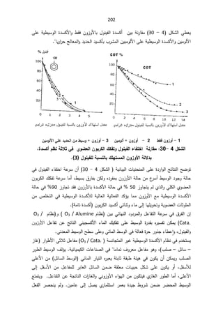 202
¿ƄŮƅ§Ɠ·ŸƔ
4

-

30
ƑƆŷřƔ·ƔŬÃƅ§©¯ŬƄƗ§Ã·ƂžÁÃ²ÃƗŕŗ¿ÃƊƔſƅ§©¯ŬƄ£ÁƔŗřƊ±ŕƂƈ
ŕƔ±§
±ţşƅŕŸƈƅ§Ã¯Ɣ¯ţƅ§¯ƔŬƄōŗ¨±Ůƈƅ§ÁƔŗƈÃƅƗ§ƑƆŷřƔ·ƔŬÃƅ§©¯ŬƄƗ§ÃÁƔƈÃƅƗ§


1

-

ÀÂ±Â¢

¶ƀż

2

-

ÀƒƆÂƃ¢ÀÂ±Â¢
3

-

ÀÂ±Â¢

ÀƒƆÂƃƕ¦ƏƄŵ®ƒ®šƃ¦ÀƆ¶ƒŪÂ

¾ƂŬƃ¦
4

-
30
:

ƈ°œƀƆ
ŗ

¨®ŪƂ¢¿·ƈŗśƚśƑżÄÂŰŶƃ¦ÀÂŕ°Ƃƃ¦½ƂŽřÂ¾ÂƈƒŽƃ¦ œŽřŤ¦
¾ÂƈƒŽƄƃŗŕŪƈƃœŕ½ƄƌřŪƆƃ¦ÀÂ±Âƕ¦ŗƃƙ®ŕ
}
3
^


¿ƄŮƅ§ řƔƊŕƔŗƅ§ªŕƔƊţƊƈƅ§ƑƆŷ©¯±§Ãƅ§şœŕśƊƅ§ŢŲÃś
4

-

30
(

Ɠž¿ÃƊƔſƅ§¡ŕſśŦ§řŷ
±ŬÁ£
·ƔŬŗ½±ŕſŗÁƄƅÃƋ¯±ſƈŗÁÃ²ÃƗ§řƅŕţÁƈ¹
±Ŭ£·ƔŬÃƅ§¯ÃŠÃřƅŕţ
ž

ŕƈ£

ÁÃŗ±Ƅƅ§¾Ƅſśřŷ
±Ŭ
²ÃŕŠśƔÀƅÅ°ƅ§ÃƓƆƄƅ§ÅÃŲŸƅ§
50

ƅŕţƓž
²ÃŕŠś¯ƂžÁÃ²ÃƗŕŗ©¯ŬƄƗ§ř
90
řƅŕţƓž
Áƈ µƆŦśƅ§ Ɠž řƔ·ƔŬÃƅ§ ©¯ŬƄƘƅ řƔƅŕŸƅ§ řƔƅŕŸſƅ§ ¯Ƅ¤Ɣ ŕƈƈ ÁÃ²ÃƗ§ Ŷƈ řƔ·ƔŬÃƅ§ ©¯ŬƄƗ§
ÁÃŗ±Ƅƅ§¯ƔŬƄ£ƓœŕƊŝÃ¡ŕƈƑƅ¥ŕƎƆƔÃţśÃřƔÃŲŸƅ§ªŕŝÃƆƈƅ§

 řƈŕś©¯ŬƄ£


Àŕ¸Ɗ ÁƔŗƓœŕƎƊƅ§¯Ã¯±ƈƅ§Ã¿ŷŕſśƅ§řŷ
±ŬƓž½±ſƅ§Á¥
O3 / Alumine

(

Àŕ¸Ɗ Ã
O3 /
Cata.
(

ÁÃ²ÃƗ§ ¿ŷŕſś Áŷ şśŕƊƅ§ ƓƊƔŠŬƄƗ§ ¡ŕƈƅ§ ¾ƔƄſś ƑƆŷ ·ƔŬÃƅ§ ©
±¯Ƃŗ Ƌ
±ƔŬſś ÁƄƈƔ
¿ÃƊƔſƅ§Ã
ž

ƓƊ¯Ÿƈƅ§·ƔŬÃƅ§Ţ·ŬƑƆŷÃƓœŕƈƅ§·ŬÃƅ§ƓžřƅŕŸž©
±ţ±Ã°Š¡ŕ·ŷ ǔ§Ã

Àŕ¸ƊƓžÀ¯ŦśŬƔ
¯ŬƄƗ§
©

 řŬƊŕŠśƈƅ§±ƔŻřƔ·ƔŬÃƅ§
O3 / Cata.
(

²ŕŻ ±§Ã·Ɨ§ƓŝƜŝ¿ŷŕſƈ
–

¿œŕŬ
–

¨ƆŰ
ž

±Ã·ƅ§·ƔŬÃƅ§¼ƅ¤ƔřƔœŕƔƈƔƄƅ§ªŕŷŕƊŰƅ§Ɠžŕƈŕƈś¼Ã±Ÿƈ¿ŷŕſƈÃƍÃ
·řœƔƍƓžÁÃƄƔÁ£ÁƄƈƔÃ¨ƆŰƅ§
¿œŕŬƅ§·ŬÃƅ§ Ɠœŕƈƅ§±ŕƔśƅ§Ƌ
±ŗŸƔřśŗŕŝřƂŗ
ƑƆŷƗ§Áƈ
¿ſŬƘƅ
ž

ƄŮ ƑƆŷ ÁÃƄƔ Ã£
Ƒƅ¥ ¿ſŬƗ§ Áƈ ¿ŷŕſƈƆƅ ±ŗŕŸƅ§ ¿œŕŬƅ§ ÁƈŲ řƂƆŸƈ ªŕŗƔŗţ ¿
ƑƆŷƗ§
ž

ŶśƈśƔÃ¿ŷŕſśƅ§ÁŷřŠśŕƊƅ§ª§
²ŕżƅ§ÃƓƊÃ²ÃƗ§¡§ÃƎƅ§ÁƈÁÃƄśƔžÅ
²ŕżƅ§±Ã·ƅ§ŕƈ£
¿Ÿſƅ§ ±ŰţƊƔ ÀƅÃ ÁƔƈŕŷ Ƒƅ¥ ¿ŰƔ Å
±ŕƈŝśŬ§ ±ƈŸŗ ©¯ƔŠ ·Ã±Ů ÁƈŲ ±Ųţƈƅ§ ·ƔŬÃƅ§
 