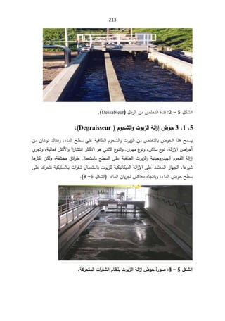 213

¿ƄŮƅ§
5

–

2
ƅ§©ŕƊƁ
¿ƈ±ƅ§ÁƈµƆŦś
Dessableur
(
.

5

1

3

 ¿ÂšŬƃ¦Â©Âƒ±ƃ¦ŗƃ¦
±¤µÂš
Degraisseur


ÁƈµƆŦśƅŕŗ¶Ãţƅ§§°ƍŢƈŬƔ
¡ŕƈƅ§Ţ·ŬƑƆŷřƔžŕ·ƅ§ÀÃţŮƅ§ÃªÃƔ²ƅ§
ž

Ã
¾ŕƊƍ

ÁƈÁŕŷÃƊ
ÁƄŕŬ¹
ÃƊžřƅ§
²ƙ§¶§Ãţ£
ž
řƔƅŕŸž±ŝƄƗ§Ã§
±ŕŮśƊ§±ŝƄƗ§ÃƍƓƊŕŝƅ§¹
ÃƊƅ§ÃÄÃƎƈ¹
ÃƊÃ
ž

Å
±ŠśÃ
řſƆśŦƈ½œ§
±·¿ŕƈŸśŬŕŗŢ·Ŭƅ§ƑƆŷřƔžŕ·ƅ§ªÃƔ²ƅ§ÃřƔƊƔŠÃ±¯ƔƎƅ§ÀÃţſƅ§řƅ§
²¥
ž
ŕƍ
±ŝƄ£ÁƄƅÃ
ŕŷÃƔŮ
ž
ƑƆŷ¯ƈśŸƈƅ§²ŕƎŠƅ§

ƑƆŷ¾±ţśśřƔƄƔśŬƜŗª§
±ſŮ¿ŕƈŸśŬŕŗªÃƔ²ƆƅřƔƄƔƊŕƄƔƈƅ§řƅ§
²ƙ§
¡ŕƈƅ§¶ÃţŢ·Ŭ
ž

¡ŕƈƅ§ÁŕƔ±Šƅ³ƄŕŸƈƋŕŠśŕŗÃ

¿ƄŮƅ§
5
–

3
(



¾ƂŬƃ¦
5

–

3
µÂš¨
°ÂŮ
¤
ŗƂ°šřƆƃ¦©¦
°ŽŬƃ¦¿œ·ƈŕ©Âƒ±ƃ¦ŗƃ¦
±

 