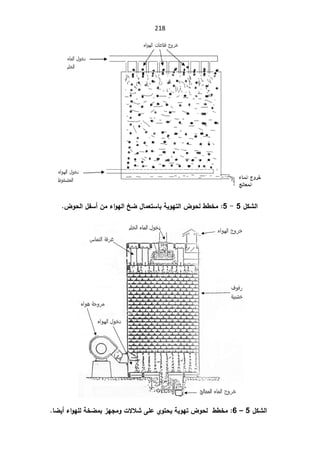 218

¾ƂŬƃ¦
5

-

5
µÂšƃ¦¾ŽŪ¢ÀƆ ¦Âƌƃ¦ţŰ¾œƆŶřŪœŕŗƒÂƌřƃ¦µÂšƃ¶¶ŤƆ



¾ƂŬƃ¦
5

–

6
¶¶ŤƆ

œŰƒ¢ ¦ÂƌƄƃŗŤŰƆŕ±ƌŞƆÂ©ƙƚŬƏƄŵÄÂřšƒŗƒÂƌřµÂšƃ

 