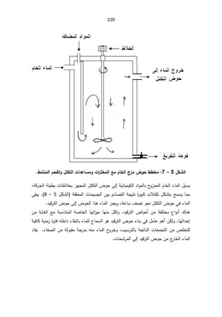 220

¾ƂŬƃ¦

5

–

7
:

¶ŬƈƆƃ¦¿šŽƃ¦Â¾řƂřƃ¦©¦®ŵœŪƆÂ©¦
°śŤƆƃ¦ŴƆ¿œŤƃ¦«±ƆµÂš¶¶ŤƆ


řƄ±ţƅ§řœƔ·ŗªŕ·ƜŦŗ²ƎŠƈƅ§¿śƄśƅ§¶ÃţƑƅ¥řƔœŕƔƈƔƄƅ§¯§Ãƈƅŕŗ¬
Ã²ƈƈƅ§ÀŕŦƅ§¡ŕƈƅ§¿ƔŬƔ
ž

řŠƔśƊ©
±ƔŗƄªƜśƄś¿ƄŮśŗŢƈŬƔŕƈƈ

řƂƆŸƈƅ§ªŕƈƔŬŠƅ§ÁƔŗÀ¯ŕŰśƅ§
¿ƄŮƅ§
5

–

8
(
.

ƑƂŗƔ
řŷŕŬ¼ŰƊÃţƊ¿śƄśƅ§¶ÃţƓž¡ŕƈƅ§
ž

¯ƔƁ±śƅ§¶ÃţƑƅ¥¶Ãţƅ§§°ƍ¡ŕƈƅ§±ŗŸƔÃ

¾ŕƊƍ

Áƈ řƔŕżƅ§ Ŷƈ řŗŬŕƊśƈƅ§ řŰŕŦƅ§ ŕƎś§
²Ɣƈ ŕƎƊƈ ¿ƄƅÃ ž¯ƔƁ±śƅ§ ¶§Ãţ£ Áƈ řſƆśŦƈ ¹§ÃƊ£
řƔžŕƄřƔƊƈ²©
±śžƌƆŦ§¯¡ŕƂŗƅŕŗ¡ŕƈƆƅ­ŕƈŬƅ§Ãƍ¯ƔƁ±śƅ§¶Ãţ¡ŕƊŗƓž¿ƈŕŷÀƍ£ÁƄƅÃžŕƎŝ§¯ţ¥
¯ŕƂƔ¡ŕſŰƅ§ÁƈřƅÃŗƂƈřŠ±¯ŗƌƊƈ¡ŕƈƅ§¬
Ã±ŦÃž¨ƔŬ±śƅŕŗřŠśŕƊƅ§ªŕŸƈŠśƅ§ÁƈµƆŦśƆƅ
ƈƅ§
ªŕţŮ±ƈƅ§Ƒƅ¥¯ƔƁ±śƅ§¶ÃţÁƈ¬
±ŕŦƅ§¡ŕ


 