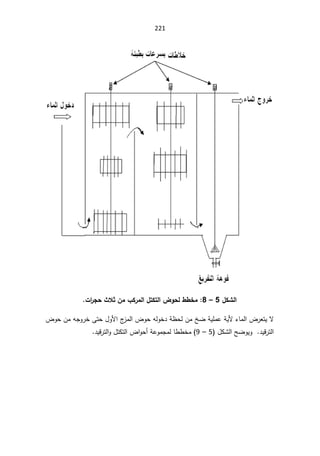 221

¾ƂŬƃ¦

5

–

8

©¦
°ŞšªƚśÀƆ§Ƃ°Ɔƃ¦¾řƂřƃ¦µÂšƃ¶¶ŤƆ

¶ÃţÁƈƌŠÃ±ŦƑśţ¿ÃƗ§¬
²ƈƅ§¶ÃţƌƅÃŦ¯ř¸ţƅÁƈťŲřƔƆƈŷřƔƗ¡ŕƈƅ§¶±ŸśƔƛ
¿ƄŮƅ§ŢŲÃƔÃ¯ƔƁ±śƅ§
5

–

9
¯ƔƁ±śƅ§Ã¿śƄśƅ§¶§Ãţ£řŷÃƈŠƈƅŕ··Ŧƈ


 