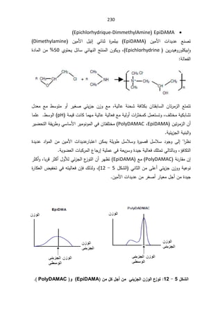 230
x
EpiDAMA

Epichlorhydrique-DimmethylAmine
(
ŶƊŰś

 ÁƔƈƗ§ ª§¯Ɣ¯ŷ
EpiDAMA
(

 ƓœŕƊŝ ©
±ƈƆŗŗ
¥
 ÁƔƈƗ§ ¿Ɣś
Dimethylamine


Ã
ǔ§
ÁƔ±¯ƔƍÃ±ÃƆƄƔŗ
Epichlorhydrine
ž

ÅÃśţƔ¿œŕŬƓœŕƎƊƅ§şśƊƈƅ§ÁÃƄƔÃ

50
©¯ŕƈƅ§Áƈ
řƅŕŸſƅ§


řƔƅŕŷ řƊţŮ řžŕŝƄŗ ÁŕśƂŗŕŬƅ§ Áŕś±ƈ²ƅ§ Ŷśƈśś
ž

¿¯Ÿƈ Ŷƈ ·ŬÃśƈ Ã£ ±ƔżŰ ƓœƔ²Š Á²Ã Ŷƈ
ƔƄŗŕŮś
ř

¼ƆśŦƈ
ž

řƈƔƁªƊŕƄŕƈƎƈřƔƅŕŷřƔƅŕŸžŶƈřƔƅÃ£ª§
±ŝŦƈƄ¿ƈŸśŬśÃ
pH
ŕƈƆŷ·ŬÃƅ§
ÁƔś±ƈ²ƅ§Á£
EpiDAMA
ž

PolyDAMAC
śſƆśŦƈ
ŕ
±ƔŲţśƅ§řƂƔ±·ÃƓŬŕŬƗ§±ƔƈÃƊÃƈƅ§ƓžÁ
řƔœƔ²Šƅ§řƔƊŗƅ§Ã

ƔÃ· ¿ŬƜŬÃ ©
±ƔŰƁ ¿ŬƜŬ ¯ÃŠÃ Ƒƅ¥ §
±¸Ɗ
 ª§¯Ɣ¯ŷ
±ŕŗśŷ§ÁƄƈƔ řƆ
©¯Ɣ¯ŷ ¯§Ãƈƅ§ Áƈ ÁƔƈƗ§
ž¤žŕƄśƅ§

řƔÃŲŸƅ§ªŕŗƄ±ƈƅ§¹ŕŠ±¥řƔƆƈŷƓžřŸƔ±ŬÃ©¯ƔŠřƔƅŕŸž¾ƆśƈśƓƅŕśƅŕŗÃ

řƊ±ŕƂƈÁ¥
PolyDAMAC
Ŷƈ
EpiDAMA

ś
±ŝƄ£Ãžŕŗ±Ɓ±ŝƄ£¿ÃƘƅƓœ²Šƅ§¹
²Ãśƅ§Á£±Ǝ¸

ÃƊ
ƓƊŕŝƅ§ÁƈƑƆŷ£ƓœƔ²ŠÁ²ÃÃřƔŷ
¿ƄŮƅ§
5

-

12
ž

¾ƅ°ƅÃ

ÁŐž
©
±ŕƄŸƅ§¶ƔſŦśƓžƌśƔƅŕŸž
ÁƔƈƗ§ª§¯Ɣ¯ŷÁƈ±żŰ£±ŕƔŸƈ¿Š£Áƈ©¯ƔŠ



¾ƂŬƃ¦

5

-

12
:

ÀƆ¾Ƃ¾Ş¢ÀƆƑőƒ±Şƃ¦À±Âƃ¦¸±Âř
(EpiDAMA

 Â
PolyDAMAC


 