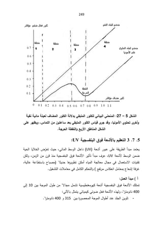 249

¾ƂŬƃ¦

5

–

27
ŗƒƀƈŗƒőœƆŗƈƒŶƃ»œŰƆƃ¦°ÂƄƂƃ¦ŗƃƙ®ŕƑƀŕřƆƃ¦°ÂƄƂƄƃƑƈœƒŕƃ¦ƑƈšƈƆƃ¦
œƒƈÂƆƕ¦ÄÂřšřÃ
°Ť¢Â

ÀƆÀƒřŵœŪ®ŶŕƑƀŕřƆƃ¦°ÂƄƂƃ¦²œƒſÃ
°Ş®ſÂ
²œƆřƃ¦

ƏƄŵ°ƌ·ƒÂ
Ŵŕ°ƕ¦¼¶œƈƆƃ¦¾ƂŬƃ¦

ŗŞ°šƃ¦ŗ¶ƀƈƃ¦Â

5

7

3

ŗƒŞŪŽƈŕƃ¦¼ÂżŗŶŬƕœŕ¿ƒƀŶřƃ¦

UV


řŸŮ£±ÃŗŷƑƆŷřƂƔ±·ƅ§£¯ŗƈ¯ƈśŸƔ
UV
řƔţƅ§ŕƔƜŦƅ§¶Ì
±Ÿś«ƔţžƓœŕƈƅ§·ŬÃƅ§¿Ŧ§¯
řŸŮƗ·ŬÃƅ§ÁƈŲ
UV
žÁƈ²ƅ§ÁƈÁ±Ɓ°ƊƈřƔŠŬſƊŗƅ§½ÃžřŸŮƗ§±Ɣŝōś£¯ŗƈ¼±ŷž
ÁƄƅÃ
ƅŕŸƈ ¿ŕŠƈ Ɠž ¿ŕƈŸśŬƛ§ ªŕƔƊƂś
 ŕŝƔ¯ţ ŕƍ
±ƔÃ·ś ÁƄƈ£ ƋŕƔƈƅ§ řŠ
žřƔƅŕŷ řŷŕ·śŬŕŗ ­ŕŗŰƈ
¿ƔżŮśƅ§ªƜƈŕŸƈƓž¿ƈŕƄƅ§ÀƄţśƅ§Ã Ŷſś±ƈ³ŕƄŸƊ§¿ƈŕŸƈŗ¹ŕŸŮ¥řž±Ż


¾ƆŶƃ¦¢®ŕƆ ¡

Ɗŗƅ§½ÃžřŸŮƗ§¾Ɔśƈś
ƛŕŠƈ¿ƈŮśřƔŬƔ·Ɗżƈ±ƎƄřŸŮ£řƔŠŬſ

§¿Ã·Áƈ
ÁƔŗřŠÃƈƅ
10

Ƒƅ¥
400


ÃƊŕƊ

±śƈ
§
ž

Ɠśƕŕŗ¿ŝƈśƔƓœŕƔƈƔƄƓœÃŲ¿ŸžřŸŮƗ§Ƌ°ƎƅÃ

-

Ãƈƅ§¿§Ã·£¯Ɗŷ¯ƆŠƅ§ÁƔÃƆś
ÁƔŗ©
±ÃŰţƈƅ§řŠ
315

Ã
400


ÃƊŕƊ
§
±śƈ
 