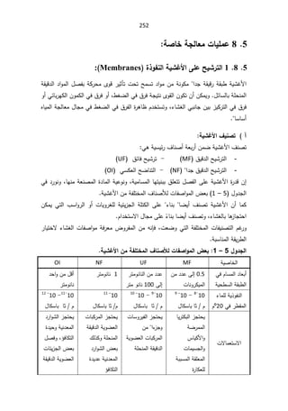 252
5


8

ŗŮœŤŗŞƃœŶƆ©œƒƄƆŵ

5

8

1

¨¯ÂŽƈƃ¦ŗƒŬŹƕ¦ƏƄŵŠƒŬ°řƃ¦
Membranes
:

řƂŗ·řƔŮŻƗ§
§¯ŠřƂƔƁ±


řƂƔƁ¯ƅ§¯§Ãƈƅ§¿ŰſŗřƄ±ţƈÄÃƁ±ƔŝōśªţśŢƈŬś¯§ÃƈÁƈřƊÃƄƈ
¿œŕŬƅŕŗřƆţƊƈƅ§
.


ÃƂƅ§ÁÃƄśÁ£ÁƄƈƔÃ
Ä

Ã£Ɠœŕŗ±ƎƄƅ§ÁÃƈƄƅ§Ɠž½±žÃ£ž·żŲƅ§Ɠž½±žřŠƔśƊ
ƋŕƔƈƅ§řŠƅŕŸƈ¿ŕŠƈƓž·żŲƅ§Ɠž½±ſƅ§©
±ƍŕ¸À¯ŦśŬśÃž¡ŕŮżƅ§ƓŗƊŕŠÁƔŗ²ƔƄ±śƅ§Ɠž½±ž
ŕŬŕŬ£

ř ¡
ŗƒŬŹƕ¦»ƒƈŮ

ƓƍřƔŬƔœ±¼ŕƊŰ£řŸŗ±£ÁƈŲřƔŮŻƗ§¼ƊŰś

-
ŢƔŮ±śƅ§
½ƔƁ¯ƅ§

MF
(





-

½œŕžŢƔŮ±ś

UF
(
-
§¯Š½ƔƁ¯ƅ§ŢƔŮ±śƅ§


NF
(

-

ƓŬƄŸƅ§ŢŲŕƊśƅ§
OI
(
ŕƎƊƈřŸƊŰƈƅ§©¯ŕƈƅ§řƔŷÃƊÃžřƔƈŕŬƈƅ§ŕƎśƔƊŗŗ½ƆŸśś¿Űſƅ§ƑƆŷřƔŮŻƗ§©
±¯ƁÁ¥
ž

Ɠž¯±ÃƊÃ
¿Ã¯Šƅ§
5

–

1
řƔŮŻƗ§ÁƈřſƆśŦƈƅ§¼ŕƊŰƘƅªŕſŰ§Ãƈƅ§¶Ÿŗ

ŕŲƔ£ ¼ƊŰś řƔŮŻƗ§ Á£ ŕƈƄ

¡ŕƊŗ


ÁƄƈƔ Ɠśƅ§ ¨Ŭ§Ã±ƅ§ Ã£ ªŕƔÃ±żƆƅ řƔœƔ²Šƅ§ řƆśƄƅ§ ƑƆŷ
śţ§
ž¡ŕŮżƅŕŗŕƍ
²ŕŠ


Æ
¡ŕƊŗŕŲƔ£¼ƊŰśÃ

À§¯ŦśŬƛ§¿ŕŠƈƑƆŷ

Ż
±Ã
žªŸŲÃƓśƅ§řſƆśŦƈƅ§ªŕſƔƊŰśƅ§À

±ŕƔśŦƛ¡ŕŮżƅ§ªŕſŰ§Ãƈřž±Ÿƈ¶Ã±ſƈƅ§ÁƈƌƊŐž
řŗŬŕƊƈƅ§řƂƔ±·ƅ§

¾Â®Şƃ¦

5

–

1
:

ŗƒŬŹƕ¦ÀƆŗŽƄřŤƆƃ¦»œƈŮƖƃ©œŽŮ¦ÂƆƃ¦µŶŕ

řƔŰŕŦƅ§

MF
UF
NF
OI
ƓžÀŕŬƈƅ§¯ŕŸŗ£
řƔţ·Ŭƅ§řƂŗ·ƅ§

0.5

Áƈ¯¯ŷƑƅ¥
ªŕƊÃ±ƄƔƈƅ§

±śƈÃƊŕƊƅ§Áƈ¯¯ŷ
Ƒƅ¥
100

±śƈÃƊŕƊ

1


ÃƊŕƊ
±śƈ

Áƈ¿Ɓ£
¯ţ§Ã
±śƈÃƊŕƊ

¡ŕƈƆƅřƔ°ÃſƊƅ§
Ɠž±·Ƃƈƅ§
20
º
À

10
-
8

-

10
–

9

¿ŕƄŬŕŗŕŝÀ

10
-
9

-

10
–

10

¿ŕƄŬŕŗŕŝÀ

10
–

11

¿ŕƄŬŕŗŕŝÀ

10
-
11
-

10
–

12

¿ŕƄŬŕŗŕŝÀ

ªƛŕƈŸśŬƛ§

ŕƔ±śƄŗƅ§²ŠśţƔ
řŲ±ƈƈƅ§
³ŕƔƄƗ§Ã
ªŕƈƔŬŠƅ§Ã
řŗŗŬƈƅ§řƂƆŸƈƅ§
©
±ŕƄŸƆƅ

ªŕŬÃ±Ɣſƅ§²ŠśţƔ

Áƈ§¡
²ŠÃ
řƔÃŲŸƅ§ªŕŗƄ±ƈƅ§
řƆţƊƈƅ§řƂƔƁ¯ƅ§

ªŕŗƄ±ƈƅ§²ŠśţƔ
řƂƔƁ¯ƅ§řƔÃŲŸƅ§
¾ƅ°ƄÃřƆţƊƈƅ§
¯±§ÃŮƅ§¶Ÿŗ
©¯Ɣ¯ŷřƔƊ¯Ÿƈƅ§
¤žŕƄśƅ§

²ŠśţƔ
¯±§ÃŮƅ§
©¯ƔţÃřƔƊ¯Ÿƈƅ§
ž¤žŕƄśƅ§

¿ŰžÃ
ªŕœƔ²Šƅ§¶Ÿŗ
řƂƔƁ¯ƅ§řƔÃŲŸƅ§

 