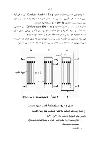 255

¬°ÃƈƊƅ§

ƔƆŦ§¯ƑƈŬƈƅ§¿ÃƗ§
ŕ
-

ƔŠ±ŕŦ
ŕ

Configuration Int – Ext
ž

řƔƅ¢ƓžƌŗŮƔÃ
¡ŕƈƅ§±Ã±ƈ
ŗ
ƓŗÃŗƊƗ§¿ƄŮƅŕ
ž

řƄŗŕŮśƈƅ§·ÃƔŦƅ§¿Ŧ§¯¡ŕƈƅ§±ƈƔ«Ɣţ
ž

¿ŗƂśŬƔşƅŕŸƈƅ§¡ŕƈƅ§Ã
¬
±ŕŦƅ§Áƈ
ž

¿ƄŮƅ§ŢŲÃƔÃ
5

-
30

-

a
§°Ǝƅŕ··Ŧƈ
¬°ÃƈƊƅ§



ƔŠ±ŕŦƑƈŬƈƅ§ÃƓƊŕŝƅ§¬°ÃƈƊƅ§
ŕ
–

ƔƆŦ§¯
ŕ

Configuration Ext - Int
ž

Ɠž¡ŕƈƅ§±ƈƔ
¿ŗƂśŬƔÃřƔŮŻƗ§¬
±ŕŦÁƈÀŕ¸Ɗƅ§§°ƍ

¯ÁƈşƅŕŸƈƅ§¡ŕƈƅ§
žřƔŮŻƗ§¿Ŧ§

¿Ŧ§¯½ž¯śƅ§ÁÃƄƔÃ
§
¿ƄŮƅ§Ɠ·ŸƔž§
±ţřƔ·ƔŦƅ§řƄŗŮƅ
5

-

30
b , c
§°Ǝƅŕ··Ŧƈ
¬°ÃƈƊƅ§


ÁƔŠ°ÃƈƊƅ§řƅŕţƓž

ÁŐž
řŸƈŕŠƅ§©ŕƊƂƅ§¡ŕ·Ż¿Ŧ§¯ř·Ãŗ±ƈŕƎśŕƔŕƎƊÃřƈ²ţƓžŶƈŠśřƔŮŻƗ§
¹
ÃƊƅ§§°ƍƓž±ƈśŬƈƅ§¼Ɣ¸Ɗśƅ§¿ŕƈŸśŬ§ÁƄƈƔÃžÀŕŦƅ§¡ŕƈƅ§ÃşƅŕŸƈƅ§¡ŕƈƅ§ÁƔŗ¿ŰſśƓśƅ§


¾ƂŬƃ¦
5

-

30
ŗśƚśƃ¦«¯œƆƈƃ¦

ŗƂŕœŬřƆƃ¦¶ÂƒŤƃ¦ŗƒŬŹƕ

§°Ŭƃ¦ƉœƒƆ«œřƈƗŗƄƆŶřŪƆƃ¦ŗƒŬŹƕœŕŗŞƃœŶƆƃ¦¿·ƈÀƆ«¯œƆƈ «

řƔśƕ§¡§
²ŠƗ§©¯ŕŷřƔŮŻƗŕŗřŠƅŕŸƈƅ§Àŕ¸ƊÁƈŲśƔ

-
Ɗ
řƔƅÃ£řŠƅŕŸƈÀŕ¸
¿ŰžřƂƔ±·
¥Ã£¯§ÃƈƆƅ
řžŕŲ

řƔœŕƔƈƔƄ¼Ů§ÃƄ

-
ªŕŦŲƈ
·ƆŦÀŕ¸Ɗž
-
řƔŮŻƗ§
.
 