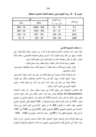 258
¾Â®Şƃ¦

5

-

2
:

ŗŽƄřŤƆƃ¦ŗƒőœŬźƃ¦ŗƆ·ƈƖƃ¶źŰƃ¦¼°żÂŗƒ¯ÂŽƈƃ¦ŗŵ
°Ū

Àŕ¸Ɗƅ§¹
ÃƊ

řƔ°ÃſƊƅ§řŷ
±Ŭ

ÀŕŬ±śƅ
2

¨P

KPa
Psi
O I
10

-

15

500

–

6000

70

–

800

N F
15

–

35

400

–

1400

60

–

200

NUF
20

–

100

100

–

700

15

–

100

UMF
40

–

150

30

-

100

5

–

15


ƑőœŬźƃ¦ŠƒŬ°řƃ¦©œ¶šƆ ®

§
±¸Ɗ
ƅ
ƑƆŷ¯§ÃƈƆƅÀƄ§
±śřƔƆƈŷ¿ÃŰţÁƈ¯ŗƜž¡ŕŮżƅ§Ţ·Ŭƅ­ƜƈƗŕŗ¿ƈţƈƅ§¡ŕƈƅ§±ÃŗŸ
ƌţ·Ŭ
ž
·żŲƅ§¹ŕſś±§ÃÀŕŬƈƅ§¯§¯ŬƊ§©
±ƍŕ¸©¯ŕƔ²¾ƅ°ÁŷşśƊƔÃ
ƓţŲŕƊśƅ§
ž

Ã
¾ŕƊƍ

Ɯŝ
řŝ
žřŸƈśŠƈÁÃƄśÁ£ÁƄƈƔž¿ÃƆţ

ƓƍÃ¡ŕŮżƅ§Ţ·ŬƑƆŷ¯§Ãƈƅ§ÀƄ§
±śÁƈ¯ţƆƅ

-

¡ŕŮżƆƅ±ŗŕŸƅ§¿œŕŬƅ§řŷ
±Ŭ¶ƔſŦś
ž

¡ŕŮżƅ§Ţ·Ŭ©¯ŕƔ²¨Ɔ·śƔ§°ƍÃ

-
¡ŕŮżƆƅÅ
±Ã¯¿ƔŬŻ¡§
±Š¥
ž

żƅ§ŶśƈśƔÁ£¨Ɔ·śƔ§°ƍÃ
ƄƔƊŕƄƔƈřƔƊŗŗ¡ŕŮ
±ÃŗŸŗŢƈŬśřƔ
ÁƔƍŕŠśƛŕŗ¿œŕŬƅ§


-
±ŗŸƔ¿œŕŬƅ§¿ŸŠŗž¿œŕƈÃţƊƑƆŷ¿ŗ¡ŕŮżƅ§Ţ·ŬŶƈŕƔ¯Ãƈŷ¿œŕŬƅ§À§¯·Ű§À¯ŷ
Ɠž ¾ƅ° ±ŝ¤ƔÃ ž¡ŕŮżƅ§ Ţ·Ŭƅ ŕƔ²§Ãƈ

ž©
²Šśţƈƅ§ ­ƜƈƗ§ řŗŬƊ

 ¾ƅ°ƅÃ
Ä
±Ɗ

ªŕƔƊƂś
¡ŕŮżƅ§ Ţ·ŬŶƈ ¿œŕƈ ÃţƊ ƑƆŷ¡ŕƈƅ§ ¿ÃŦ¯ Ƒƅ¥ řƎŠ Áƈ ¼¯Ǝś řſƆśŦƈ
ž

ÁÃƄƔÃ
ÁƄƈƔŕƈ¿Ɓ£¯Ã¯±ƈƅ§ƓžƓŗƆŬƅ§ŕƍ
±Ɣŝōś

©¯ŕŸśŬƛ§ ¿¯Ÿƈ Á¥ ž²Ƅ±ƈ ¿ÃƆţƈ ©
±ÃŰ Ɠž ¡ŕŮżƅ§ Ţ·Ŭ ƑƆŷ ©
²Šśţƈƅ§ ±ŰŕƊŸƅ§ ¿§
²ś

Taux de Récupération
(

ƈƅ§ Ƒƅ¥ ¡ŕŮżƆƅ ±ŗŕŸƅ§ ¡ŕƈƅ§ řŗŬƊ ¿¯ŕŸƔ
¿Ŧ§¯ƅ§ ÀŕŦƅ§ ¡ŕ
ž

ƅ§¿ƔŗŬƑƆŸž
©¯ŕŸśŬƛ§¿¯ŸƈÁŕƄ§°¥¿ŕŝƈ

75


ÁŐž
ŢƔŮ±śƅ§Áƈ¬
±ŕŦƅ§şƅŕŸƈƅ§¡ŕƈƅ§½ž¯ś
¿¯ŕŸƔ
75
ÃžřŠƅŕŸƈƅ§©¯ţÃƅ¿Ŧ§¯ƅ§ÀŕŦƅ§¡ŕƈƅ§Áƈ
25
ƓţƆƈƅ§¿ÃƆţƈƅ§ÁÃƄśřƔƂŗśƈƅ§
° ¡ŕŮżƅ§ ¼ƆŦ ²Šśţƈƅ§
§

 ²ƔƄ±śƅ§
400

¿¯Ÿƈ Á ǔ§Ã žÀŕŦƅ§ ƋŕƔƈƅ§ Ɠž ­ƜƈƗ§ ²ƔƄ±ś Áƈ 

Å
±ƎŠƈƅ§ŢƔŮ±śƅ§Ɠž©¯ŕŸśŬƛ§
MF

½œŕſƅ§ŢƔŮ±śƅ§Ã

UF
ÁƔŗ­
Ã§
±śƔ
85
%

Ƒƅ¥
97


ŢƔŮ±śƅ§Àŕ¸ƊƓžŕƈ£
§¯Š½ƔƁ¯ƅ§

NF
(

ÁŐž

ÁƔŗ­
Ã§
±śƔ©¯ŕŸśŬƛ§¿¯Ÿƈ
65
%

Ã
80


žªƛŕţƅ§À¸ŸƈƓž

ÁŐž
¨ţŬƔ¡ŕŮżƅ§¼ƆŦ²Šśţƈƅ§²Ƅ±ƈƅ§¿ÃƆţƈƅ§
ž±§
±ƈśŬŕŗ

Å£

¾ŕƊƍÁ£

±ŕƔś
§

ƜŦ§¯


ÀŕŦƅ§¡ŕƈƅ§ ŢŮ±ƈƅ§Ƒƅ¥
ŕƔśÃ
ƔŠ±ŕŦÁƔ±
žşƅŕŸƈƅ§¡ŕƈƅ§ ƌƊƈÁ

²Ƅ±ƈƅ§¿ÃƆţƈƅ§Ã
ž
 