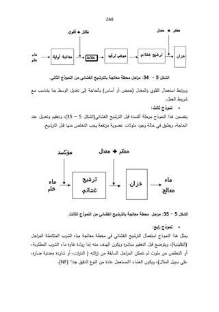 260

¾ƂŬƃ¦

5

-

34
:

Ƒƈœśƃ¦«¯ÂƆƈƃ¦ÀƆƑőœŬźƃ¦ŠƒŬ°řƃœŕŗŞƃœŶƆŗ¶šƆ¾š¦
°Ɔ

·ŗś±ƔÃ
¿¯Ÿƈƅ§ÃÅÃƆƂƅ§¿ŕƈŸśŬ§
Ŷƈ¨ŬŕƊśƔŕƈŗ·ŬÃƅ§¿Ɣ¯ŸśƑƅ¥řŠŕţƅŕŗ ³ŕŬ£Ã£¶ƈţ
¿ƈŸƅ§·Ã±Ů

-
ªƃœś«¯ÂƆƈ

śƔ
¿ŗƁ©¯ŬƄ£řƆţ±ƈ¬°ÃƈƊƅ§§°ƍÁƈŲ

ƓœŕŮżƅ§ŢƔŮ±śƅ§
¿ƄŮƅ§
5

–

35
(
¯Ɗŷ¿Ɣ¯ŸśÃÀƔƂŸśÃž
řŠŕţƅ§
ž


Ã
ŢƔŮ±śƅ§¿ŗƁŕƎƊƈµƆŦśƅ§¨ŠƔřŸſś±ƈřƔÃŲŷªŕŝÃƆƈ¯ÃŠÃřƅŕţƓž½ŗ·Ɣ


¾ƂŬƃ¦

5

-

35
:

ªƃœśƃ¦«¯ÂƆƈƃ¦ÀƆƑőœŬźƃ¦ŠƒŬ°řƃœŕŗŞƃœŶƆŗ¶šƆ¾š¦
°Ɔ

-
Ŵŕ¦
°«¯ÂƆƈ
ƆƈŕƄśƈƅ§¨±Ůƅ§ƋŕƔƈřŠƅŕŸƈř·ţƈƓžƓœŕŮżƅ§ŢƔŮ±śƅ§¿ŕƈŸśŬ§¬°ÃƈƊƅ§§°ƍ¿ŝƈƔ
¿ţ§
±ƈƅ§ř
řƔ¯ƔƆƂśƅ§
ž

řŗÃƆ·ƈƅ§¨±Ůƅ§¡ŕƈ©ÃŕƂƊ©¯ŕƔ²ŕƈ¥ƌƊƈ¼¯Ǝƅ§ÁÃƄƔÃ©
±ŮŕŗƈÀƔƂŸśƅ§¿ŗƁŶŲÃśƔÃ
ž

ž©
±ŕŲřƔƊ¯Ÿƈ©¯±ŕŮÃ£žª§
±śƊƅ§ ƌśƅ§
²¥ÁƈřƂŗŕŬƅ§¿ţ§
±ƈƅ§ÁƄƈśśÀƅ«ÃƆƈÁƈµƆŦśƅ§Ã£
śŬƈƅ§§¡ŕŮżƅ§ÁÃƄƔÃž ¿ŕŝƈƅ§¿ƔŗŬƑƆŷ
§¯Š½ƔƁ¯ƅ§¹
ÃƊƅ§Áƈ©¯ŕŷ¿ƈŸ
NF


 