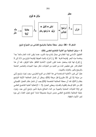 261


¾ƂŬƃ¦

5

–

36
:

Ŵŕ¦
°ƃ¦«¯ÂƆƈƃ¦ÀƆƑőœŬźƃ¦ŠƒŬ°řƃœŕŗŞƃœŶƆŗ¶šƆ¾š¦
°Ɔ

2

–

Ɔƃ¦¾š¦
°Ɔ
ƑŪƂŶƃ¦ŠŰœƈřƃ¦ŗƒŬŹ¢ŴƆŗŞƃœŶ
OI


§¯ŠŕţƅŕƈÀŕŦƅ§¡ŕƈƅ§ÁÃƄƔŕƈ¯Ɗŷ¨±Ůƅ§ƋŕƔƈ¬ŕśƊ¥¿ŕŠƈƓžÀŕ¸Ɗƅ§§°ƎƅƓŬŕŬƗ§½Ɣŗ·śƅ§
§ƋŕƔƈřŰŕŦÃ
±ţŗƅ
ţÃƆƈ
ŕƍ
±¯Ɓř
30

±śƅº
(
ž

řƔžÃŠƅ§ƋŕƔƈƅ§Ã
ÁƔŗ­
Ã§
±śśřţÃƆƈ
1.5

Ƒƅ¥
3

²ƔƄ±śƅ§řƔƅŕŷ¤žŕƄśƅ§řƔ¯ŕţƗ§¯±§ÃŮƅ§ÁÃƄśŕƈ¯Ɗŷ¿ƈŸśŬƔƌƊŐž§°Ǝƅž ±śƅº
ž

§°ƍÁ£ŕƈƄ
ªŕŝÃƆƈƅ§Áƈ¯Ɣ¯Ÿƅ§Áƈ¡ŕƈƅ§µƔƆŦśƑƆŷ±¯ŕƁÀŕ¸Ɗƅ§
ž

řŸŮƈƅ§±ŰŕƊŸƅ§Ãª§¯Ɣŗƈƅ§ŕƎƊƈ±Ƅ°Ɗ
ªƔ±śƊƅ§Ãª§
±śƊƅ§Ã±Ãŗƅ§ÃťƔƊ±²ƅ§Ã

ƓƊÃ²Ɔţƅ§¹
ÃƊƅ§ÁƈÀŕ¸Ɗƅ§§°ƍƓžřƈ¯ŦśŬƈƅ§řƔŮŻƗ§ÁÃƄƑƅ¥§
±¸Ɗ
ž

¨ŠƔ

¡§
±Š¥
ƓƅÃ£ŢƔŮ±ś
řŗś±ƈÁƈ

1

Ƒƅ¥
25

ÁÃ±Ƅƈ
řƆţ±ƈ¿ŗƁ
OI
(
ž

ŢƔŮ±śƅ§řƔƅÃƗ§řŠƅŕŸƈƅ§¿ƈŮśÁ£ÁƄƈƔÃ
Àŕ¸Ɗŗ
UF
(
ž

řƊƈŲśƈƅ§řŠƅŕŸƈƅ§ř·ţƈÁ£ŕƈƄ
OI
ƓœŕƔƈƔƄƅ§¿Ɣ¯Ÿśƅ§Àŕ¸Ɗ¿ƈŮśÁ£¨ŠƔ
Áƈ¿Ƅƅ
pH

©ÃŕŬƂƅ§ÃřƔÃƆƂƅ§Ã·ŬÃƅ§
ž


Ã
¿Ã¯Šƅ§Ɠ·ŸƔ
5

–

3
ƓŬƄŸƅ§ŢŲŕƊśƅ§řƔŮŻ£řƔƅŕŸž
¯ƔŠƓƅÃ£ŢƔŮ±śÁƔƈōś·±ŮŗşƅŕŸƈƅ§¡ŕƈƅ§ÁƈřƔÃƔţƅ§ÃřƔƊ¯Ÿƈƅ§ªŕŝÃƆƈƅ§řƅ§
²¥Ɠž
ž

¡§
±Šǔ§Ã
śř·ÃŗŲƈ·Ã±ŮÁƈŲƓŬƄŸƅ§ŢŲŕƊśƅŕŗřŠƅŕŸƈƅ§řƔƆƈŷ
©
±¤ŗƑƅ¥¡ŕŮżƅ§¿ÃţśŶƊƈƅŕƈŕƈ
řƂƔƁ¯ƅ§¡ŕƔţƗ§ÃƈƊƅ







 