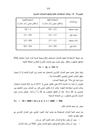 272
¾Â®Şƃ¦
5

-

4

:

ŗƒ®°œŬƃ¦©ƙ®œŕƆƄƃ¨®ƒŽƆƃ¦ÂŗƒƄƂƃ¦©œŵœ¶řŪƙ¦©ƙœŞƆ

¿¯ŕŗƈƅ§¹
ÃƊ

řƔƆƄƅ§řŷŕ·śŬƛ§

¿¯ŕŗƈ±śƅƓƈ§
±ŻŒžŕƄƈ

©¯Ɣſƈƅ§řŷŕ·śŬƛ§

¿¯ŕŗƈ±śƅƓƈ§
±ŻŒžŕƄƈ

¼ƔŸŲ¨ŠÃƈ

3.7

–

4.5

1

–

3.5

ÅÃƁ¨ŠÃƈ

1.7

–

2.2

0.6

–

1.7

¼ƔŸŲ¨ƅŕŬ

1.1

–

1.7

0.8

–

1.3

ÅÃƁ¨ƅŕŬ

0.9

–

1.4

0.4

–

0.9


¿¯ŕŗƈƆƅ©¯Ɣſƈƅ§řŷŕ·śŬƛ§řž±Ÿƈ¯Ÿŗ
¿ƈŸśŬƈƅ§
C
ƌśŠƅŕŸƈ¯§
±ƈƅ§¡ŕƈƅ§©ÃŕŬƁřž±ŸƈÃ
TH

 ¨ÃƆ·ƈƅ§½ž¯śƅ§Ã
Q
 À²Ɯƅ§¿¯ŕŗƈƅ§ÀŠţ¯Ɣ¯ţśÁƄƈƔž
Vc
řƔƅŕśƅ§řƁƜŸƅ§Áƈ

Vc = Q. t. TH / C
§°ƎƅÃ
 ©¯ţ§Ãƅ§©
±Ã¯ƅ§Áƈ²¯Ɣ¯ţś¯Ÿŗ¿ƈŸśŬƈƅ§Å¯±ŕŮƅ§¿¯ŕŗƈƅ§ÀŠţ¯Ɣ¯ţśÁƄƈƔ
t

(

«Ɣţŗ
ŕŸƈřƔ¯ŕŰśƁƛ§ÄÃ¯Šƅ§ÃƓƆƈŸƅ§¨ƊŕŠƅ§½ƂţƔ

¨ŕŬţƅ§řƂƔ±·ƑƆŷƛŕŝƈƓƆƔŕƈƔž¯±ÃƊÃ

ƌśÃŕŬƁ¡ŕƈŕƊƔ¯ƅÁ£¶±śſƊ

4.4

 Ɠƈ§
±ŻŒžŕƄƈƓƆƔƈ
22 Fƕ

¯§
±Ɣž
¥
¿ŕƈŸśŬŕŗƌśÃŕŬƁřƅ§
²
¿¯ŕŸś©¯Ɣſƈƅ§ƌśŷŕ·śŬ§Å¯±ŕŮ¿¯ŕŗƈ
1.1

¿¯ŕŗƈƅ§Áƈ±śƆƅƓƈ§
±ŻŒžŕƄƈ
ž

ÁƔŗ¿ƔżŮśƅ§Áƈ²Ã
ÃƍÁƔ¯Ɣ¯Šś
24

Ãƍ¨ÃƆ·ƈƅ§½ž¯śƅ§Á£ŕƈƆŷžřŷŕŬ
10

À
3

ÀŠţ¨ŕŬţÁƄƈƔžžřŷŕŬ
řƂŗŕŬƅ§řƅ¯ŕŸƈƅ§Áƈ¨ÃƆ·ƈƅ§Å¯±ŕŮƅ§¿¯ŕŗƈƅ§

Vc = 10 × 1000 × 24 x 4. 4 / 1. 1 × 1000 = 960
±śƆƅŕŗ¿¯ŕŗƈƅ§ÀŠţÁŷ±ŗŸƔÃ

ŶƈÅ¯±ŕŮƅ§¿¯ŕŗƈƅ§ƑƆŷÅÃŕţƅ§¯ÃƈŸƅ§¯ŕŸŗ£¯Ɣ¯ţśÀśƔřƆƈŸśŬƈƅ§¿¯ŕŗƈƅ§řƔƈƄ¯Ɣ¯ţś¯Ÿŗ
řƔśƕ§¯ŷ§ÃƂƅŕŗ¯ƔƂśƅ§

-
±śƈÁƈ±ŗƄ£¯ÃƈŸƅ§¿Ŧ§¯¿¯ŕŗƈƅ§¹ŕſś±§ÁÃƄƔÁ£¨ŠƔ
-
Ɠƅ§Ãţ¿¯ŕŗƈƅ§Ţ·Ŭ½Ãžº§
±ſƅ§¹ŕſś±§¿¯ŕŸƔÁ£¨ŠƔ
50
¿¯ŕŗƈƅ§¾ƈŬÁƈ
 