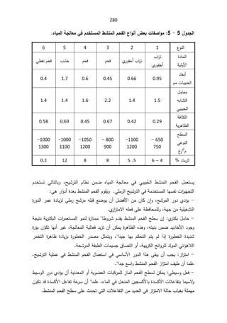 280
¾Â®Şƃ¦

5

-

5
:

ƉœƒƆƃ¦ŗŞƃœŶƆƑż¿®ŤřŪƆƃ¦¶ŬƈƆƃ¦¿šŽƃ¦¸¦Âƈ¢µŶŕ©œŽŮ¦ÂƆ


¹
ÃƊƅ§

1

2

3

4

5

6

©¯ŕƈƅ§
řƔƅÃƗ§

¨§
±ś
Å
±Ãſţ£

¨§
±ś
Å
±Ãſţ£

Àţž

Àţž

¨ŮŦ

Ɠ·ſƊÀţž

¯ŕŸŗ£
ÀƈªŕŗƔŗţƅ§

0.95

0.66

0.45

0.6

1.7

0.4

¿ƈŕŸƈ
ƌŗŕŮśƅ§
ƓŗƔŗţƅ§

1.5

1.4

2.2

1.6

1.4

1.4

řžŕŝƄƅ§
řƔ±ƍŕ¸ƅ§

0.29

0.42

0.67

0.45

0.69

0.58

Ţ·Ŭƅ§
ƓŷÃƊƅ§
À
2
º

650

-

750

1100
-

1200

800

–

900

1050
-

1200

1000
-

1100

1000
-

1300

¯ŕƈ±ƅ§

4

–

6

5

5

8

8

12

0.2


¿ƈŸśŬƔ

ŢƔŮ±śƅ§ Àŕ¸Ɗ ÁƈŲ ƋŕƔƈƅ§ řŠƅŕŸƈ Ɠž ƓŗƔŗÊ
ţƅ§ ·ŮƊƈƅ§ Àţſƅ§
ž

À¯ŦśŬś ƓƅŕśƅŕŗÃ
Ɠƍ±§Ã¯£©¯Ÿŗ·ŮƊƈƅ§Àţſƅ§ÀÃƂƔÃƓƆƈ±ƅ§ŢƔŮ±śƅ§Ɠžřƈ¯ŦśŬƈƅ§ŕƎŬſƊª§
²ƔƎŠśƅ§

-

Å¯¤Ɣ

žŢŮ±ƈƅ§±Ã¯


Ã
ǔ§
©
±Ã¯ƅ§±ƈŷ©¯ŕƔ²ƅƓƆƈ±ŢŮ±ƈƌƆŗƁŶŲÃƔÁ£¿ŲžƗ§ÁƈÁŕƄÁ
žřƎŠÁƈřƔƆƔżŮśƅ§

Å
²§
²śƈƛ§ƌƆŸžƑƆŷř¸žŕţƈƆƅÃ

-

Å
±śƄŗ¿ƈŕţ

řŠƔśƊřƔ±śƄŗƅ§ª§
±ƈŸśŬƈƅ§ÃƈƊƅ©
²ŕśƈƈŕ·Ã±ŮÀ¯ƂƔ·ŮƊƈƅ§Àţſƅ§Ţ·ŬÁ¥

±ƍŕ¸ƅ§Ƌ°ƍÃžƌśƔƊŗÁƈŲ¯Ɣ¯ŕŦƗ§¯ÃŠÃ
žřŠƅŕŸƈƅ§řƔƅŕŸž¯Ɣ²śÁ£ÁƄƈƔ©

©
±¤ŗÁÌ
ÃƄśŕƎƊ£±ƔŻ
©
±Ã·Ŧƅ§ ©¯Ɣ¯Ů


Ã ž§¯ƔŠ ŕƎŗ ÀƄţśƅ§ ÀśƔ Àƅ §°¥
±ƈŦśƅ§ ©
±ƍŕ¸ ©¯ŕƔ²ŗ ©
±Ã·Ŧƅ§ ±¯Űƈ ¿ŝƈśƔ
ƅ§

Ãƈƅ§Ɠœ§ÃƍƜ
žřƎƔ±Ƅƅ§Ţœ§Ã±Ɔƅ¯ƅ

řţŮ±ƈƅ§řƂŗ·ƅ§ªŕƈƔŬŠ½ŕŰśƅ§Ã£

-

ŬŕŬƗ§±Ã¯ƅ§§°ƍƑƂŗƔÁ£¨ŠƔ²§
²śƈ§
Ɠ

žŢƔŮ±śƅ§řƔƆƈŷƓž·ŮƊƈƅ§Àţſƅ§¿ŕƈŸśŬ§Ɠž
§¯ŠŶŬ§Ã·ŮƊƈƅ§Àţſƅ§²§
²śƈ§¼Ɣ·Á£ŕƈƆŷ



-


Ã¯Å¯¤ƔÁ£řƔƊ¯Ÿƈƅ§Ã£řƔÃŲŸƅ§ªŕŗƄ±ƈƆƅ²ŕƈƅ§Àţſƅ§Ţ·ŬƅÁƄƈƔƓ·ƔŬÃ¿Ÿž
·ƔŬÃƅ§±
ž¡ŕƈƅ§Ɠž¿ţƊƈƅ§ÁƔŠŬƄƗŕŗ©¯ŬƄƗ§ªƜŷŕſśŗŕƈƔŬƛ
Ã
ÁÃƄś¯Ɓ©¯ŬƄƗ§¿ŷŕſśřŷ
±ŬÁ£ŕƈƆŷ
řƆƈƎƈ

·ŮƊƈƅ§Àţſƅ§Ţ·ŬƑƆŷ«¯ţśƓśƅ§ªƜŷŕſśƅ§Áƈ¯Ɣ¯Ÿƅ§Ɠž²§
²śƈƛ§řƅŕţ¨ŕƔżŗ

 