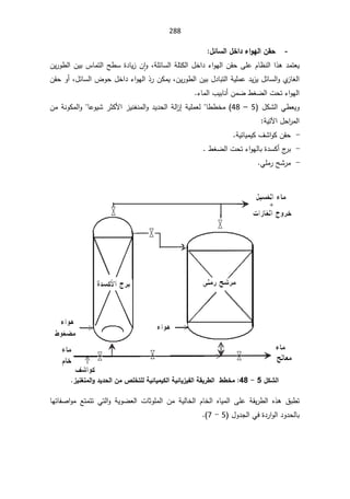288
-
¾őœŪƃ¦¾Ť¦® ¦Âƌƃ¦Àƀš
ÁƔ±Ã·ƅ§ÁƔŗ³ŕƈśƅ§Ţ·Ŭ©¯ŕƔ²Áǔ§ÃžřƆœŕŬƅ§řƆśƄƅ§¿Ŧ§¯¡§ÃƎƅ§ÁƂţƑƆŷÀŕ¸Ɗƅ§§°ƍ¯ƈśŸƔ
ÁƂţÃ£ž¿œŕŬƅ§¶Ãţ¿Ŧ§¯¡§ÃƎƅ§°±ÁƄƈƔžÁƔ±Ã·ƅ§ÁƔŗ¿¯ŕŗśƅ§řƔƆƈŷ¯Ɣ²Ɣ¿œŕŬƅ§ÃÅ
²ŕżƅ§
¡ŕƈƅ§¨ƔŗŕƊ£ÁƈŲ·żŲƅ§ªţś¡§ÃƎƅ§

¿ƄŮƅ§Ɠ·ŸƔÃ
5

–

48
¯Ɣ¯ţƅ§řƅ§
²¥řƔƆƈŸƅŕ··Ŧƈ
ÁƈřƊÃƄƈƅ§ÃŕŷÃƔŮ±ŝƄƗ§²ƔƊżƊƈƅ§Ã
řƔśƕ§¿ţ§
±ƈƅ§

-

řƔœŕƔƈƔƄ¼Ů§ÃƄÁƂţ

-

·żŲƅ§ªţś¡§ÃƎƅŕŗ©¯ŬƄ£¬
±ŗ
.
-


ƓƆƈ±ŢŮ±ƈ
.



¾ƂŬƃ¦

5

-

48
:

±ƒƈźƈƆƃ¦Â®ƒ®šƃ¦ÀƆ´ƄŤřƄƃŗƒőœƒƆƒƂƃ¦ŗƒőœƒ±ƒŽƃ¦ŗƀƒ°¶ƃ¦¶¶ŤƆ

 Áƈ řƔƅŕŦƅ§ ÀŕŦƅ§ ƋŕƔƈƅ§ ƑƆŷ řƂƔ±·ƅ§ Ƌ°ƍ ½ŗ·ś
ŕƎśŕſŰ§Ãƈ Ŷśƈśś Ɠśƅ§Ã řƔÃŲŸƅ§ ªŕŝÃƆƈƅ§
ƅŕŗ
¿Ã¯Šƅ§Ɠž©¯±§Ãƅ§¯Ã¯ţ
5

-

7



 