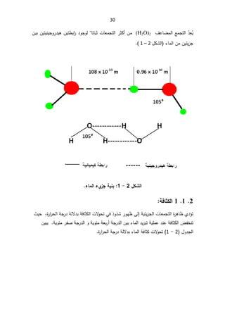 30

Ì̄ŸÊ
Ɣ

¼ŷŕŲƈƅ§ŶƈŠśƅ§
(H2O)2

ŕśŕŗŝªŕŸƈŠśƅ§±ŝƄ£Áƈ


ÁƔŗÁƔśƔƊƔŠÃ±¯ƔƍÁƔś·ŗ§
±¯ÃŠÃƅ
ÁƈÁƔœƔ²Š
¡ŕƈƅ§
¿ƄŮƅ§
1 – 2
(
.


¾ƂŬƃ¦

2

-
1
:

œƆƃ¦ Ä
±Şŗƒƈŕ

2

1

1

ŗżœśƂƃ¦



²Šƅ§ªŕŸƈŠśƅ§©
±ƍŕ¸Å¯¤ś
Ɣ
řƔœ
Ƒƅ¥

ƛ
ÃţśƓž°Ã°Ů±ÃƎ¸
©
±§
±ţƅ§řŠ±¯řƅƛ¯ŗřžŕŝƄƅ§ª
ž

«Ɣţ
řžŕŝƄƅ§¶ſŦƊś
¯Ɗŷ

řŠ±¯ƅ§ÁƔŗ¡ŕƈƅ§¯Ɣ±ŗśřƔƆƈŷ

±¯ƅ§ÃřƔÃœƈřŸŗ±£
řƔÃœƈ±ſŰřŠ


ÁƔŗƔ
¿Ã¯Šƅ§
2

-

1
(

©
±§
±ţƅ§řŠ±¯řƅƛ¯ŗ¡ŕƈƅ§řžŕŝƄªƛ
Ãţś








 