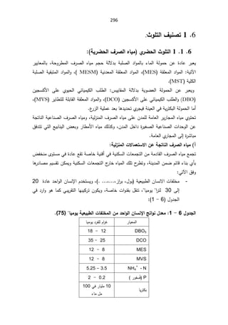 296
6


1

ªÂƄřƃ¦»ƒƈŮř
:
6


1

1

ŗƒ°Űšƃ¦»°Ůƃ¦ƉœƒƆ Ä
°Űšƃ¦ªÂƄřƃ¦



¯ŕŷ ±ŗŸƔ
řŗƆŰƅ§ ¯§Ãƈƅŕŗ ¡ŕƈƅ§ řƅÃƈţ Áŷ ©

řţÃ±·ƈƅ§ ¼±Űƅ§ ƋŕƔƈ ÀŠţ řƅƛ¯ŗ
ž

±ƔƔŕŸƈƅŕŗ
řƂƆŸƈƅ§¯§Ãƈƅ§řƔśƕ§
MES
(
ž
řƔƊ¯Ÿƈƅ§řƂƆŸƈƅ§¯§Ãƈƅ§
MESM

(
ž

Ã
řŗƆŰƅ§řƔƂŗśƈƅ§¯§Ãƈƅ§
řƔƆƄƅ§
MST
(





Ã
³ƔƔŕƂƈƅ§ řƅƛ¯ŗ řƔÃŲŸƅ§ řƅÃƈţƅ§ Áŷ ±ŗŸƔ
:

ÁƔŠŬƄƗ§ ƑƆŷ ÅÃƔţƅ§ ƓœŕƔƈƔƄƅ§ ¨Ɔ·ƅ§

(DBO


Ã
ÁƔŠŬƄƗ§ƑƆŷƓœŕƔƈƔƄƅ§¨Ɔ·ƅ§

DCO
(
ž

§Ã
řƆŗŕƂƅ§řƂƆŸƈƅ§¯§Ãƈƅ
±Ɣŕ·śƆƅ
MVS
(
ž
ŕƈ£

řƊƔŸƅ§ƓžřƔ±śƄŗƅ§řƅÃƈţƅ§
Å
±ŠƔž

¹
±²ƅ§řƔƆƈŷ¯Ÿŗŕƍ¯Ɣ¯ţś


ţś
ś
ƈŕŸƅ§±Ɣ±ŕŠƈƅ§ƋŕƔƈÅÃ
řƔƅ²Ɗƈƅ§¼±Űƅ§ƋŕƔƈƑƆŷÁ¯ƈƆƅř
ž
řŠśŕƊƅ§řƔŷŕƊŰƅ§¼±Űƅ§ƋŕƔƈÃ
ƅ§Áŷ
©
±ƔżŰƅ§řƔŷŕƊŰƅ§ª§¯ţÃ
Á¯ƈƅ§¿Ŧ§¯
ž
½ž¯śśƓśƅ§ŶƔŗŕƊƔƅ§¶ŸŗÃ±ŕ·ƈƗ§ƋŕƔƈ¾ƅ°ƄÃ
©
±Ůŕŗƈ
Ƒƅ¥

řƈŕŸƅ§Å
±ŕŠƈƅ§



¡

ŗƒƃ±ƈƆƃ¦©ƙœƆŶřŪƙ¦ÀŵŗŞřœƈƃ¦»°Ůƃ¦ƉœƒƆ


¶ſŦƊƈÄÃśŬƈƓž©¯ŕŷŶƂśřŰŕŦřƔƊƁ£ƓžřƔƊƄŬƅ§ªŕŸƈŠśƅ§Áƈřƈ¯ŕƂƅ§¼±Űƅ§ƋŕƔƈŶƈŠś
řƊƔ¯ƈƅ§ÁƈŲÀœŕƁ¡ŕƊŗÅōŗ
ž

­
±·śÃ

ÀƔŬƂśÁƄƈƔÃřƔƊƄŬƅ§ªŕŸƈŠśƅ§¬
±ŕŦƋŕƔƈƅ§¾Ɔś
ŕƍ
±¯ŕŰƈ
Ɠśƕ§½žÃ


-
ªŕſƆŦƈ

řƔŸƔŗ·ƅ§ÁŕŬƊƛ§
¿Ãŗ
ž
²§
±ŗ
ž
ž

.
(
ž


Ã
À¯ŦśŬƔ

©¯ŕŷ¯ţ§Ãƅ§ÁŕŬƊƙ§
20

Ƒƅ¥

30


±śƅ
§
ŕƔƈÃƔ

ž

žřŰŕŦª§ÃƊƂŗ¿ƂƊś

ŕƎŗƔƄ±śÁÃƄƔÃ
ƅ§
ƓŗƔ±Ƃś
Ɠž¯±§ÃÃƍŕƈƄ
¿Ã¯Šƅ§

6

-

1
(
:
Â®Şƃ¦
¾
6

-

1
ÀƆ®š¦Âƃ¦ÀœŪƈƗ¦ŝř¦Âƈ¾®ŶƆ

©œŽƄŤƆƃ¦
ŗƒŶƒŕ¶ƃ¦

œƒƆÂƒ

}
75
^


±ŕƔŸƈƅ§
À§
±Ż
ŕƔƈÃƔ¯±ſƆƅ
DBO5
12

-

18

DCO


25

-

35

MES
8

-

12

MVS

8

-

12

NH4
+
- N

3.5

–

5.25

P


Êž
±ÃſŬ

0.2

-

2

ŕƔ±śƄŗ


10

Ɠž±ŕƔƆƈ
100

¡ŕƈ¿ƈ

 