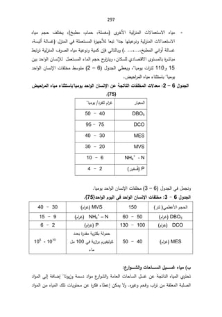 297
-
Ŭƛ§ ƋŕƔƈ
řƆŬżƈ  Ä
±ŦƗ§ řƔƅ²Ɗƈƅ§ ªƛŕƈŸś
ž

Àŕƈţ
ž

ťŗ·ƈ
ž

ƋŕƔƈ ÀŠţ ¼ƆśŦƔ
ŕƎśƔŷÃƊÃřƔƅ²Ɗƈƅ§ªƛŕƈŸśŬƛ§
§¯Š

©
²ƎŠƘƅŕŸŗś
¿²Ɗƈƅ§ƓžřƆƈŸśŬƈƅ§
řŬŗƅ£řƅŕŬŻ
ž

ťŗ·ƈƅ§ƓƊ§Ã£řƅŕŬŻ
žž

.
(

ƓƅŕśƅŕŗÃ

ÁŐž
·ŗś±śřƔƅ²Ɗƈƅ§¼±Űƅ§ƋŕƔƈřƔŷÃƊÃřƔƈƄ

±Ůŕŗƈ
©

ÁŕƄŬƆƅÅ¯ŕŰśƁƛ§ÄÃśŬƈƅŕŗ
ž

¿ƈŸśŬƈƅ§¡ŕƈƅ§ÀŠţ­
Ã§
±śƔÃ

¯ţ§Ãƅ§ÁŕŬƊƚƅ

ÁƔŗ
15

Ã
110

ª§
±śƅ

ŕƔƈÃƔ

ž

¿Ã¯Šƅ§Ɠ·ŸƔÃ
6

–

2
(

¯ţ§Ãƅ§ÁŕŬƊƙ§ªŕſƆŦƈ·ŬÃśƈ
ŕƔƈÃƔ


¶Ɣţ§
±ƈƅ§ƋŕƔƈ¡ŕƊŝśŬŕŗ
.

¾Â®Şƃ¦

6

–

2
®š¦Âƃ¦ÀœŪƈƗ¦ÀŵŗŞřœƈƃ¦©œŽƄŤƆƃ¦©ƙ®ŶƆ

œƒƆÂƒ
µƒš¦
°Ɔƃ¦ƉœƒƆ œƈśřŪœŕ

}
75
^

±ŕƔŸƈƅ§
¯±ſƆƅÀ§
±Ż
/

ŕƔƈÃƔ

DBO5
40

-

50

DCO


75

-

95

MES

30

-

40

MVS

20

-

30

NH4
+
- N

6

-

10

P


Êž
±ÃſŬ
(

2

-

4


¿Ã¯Šƅ§Ɠž¿ƈŠƊÃ
6

–

3
(

ŕƔƈÃƔ¯ţ§Ãƅ§ÁŕŬƊƙ§ªŕſƆŦƈ



¾Â®Şƃ¦

6

-

3

®š¦Âƃ¦¿Âƒƃ¦Ƒż®š¦Âƃ¦ÀœŪƈƗ¦©œŽƄŤƆ
}
75
^


§ÀŠţƅ§
Ɠƈ¸ŷƗ
ƅ
±ś
(

150

MVS

À§
±Ż
(

30

-

40

DBO5

À§
±Ż
(

50

-

60
NH4
+
– N

À§
±Ż
(

9

-

15

DCO


À§
±Ż
(

100

-

130

P

À§
±Ż
(

2

-

6

MES

À§
±Ż
(

40

-

50

śƄŗřƅÃƈţ
¯¯Ÿŗ©
±¯ƂƈřƔ±
ƓžřƔ²§
±ŗÀ±ÃſƔƅÃƄ
100

¿ƈ
¡ŕƈ
105
- 1010

§

ƒºººººŪŹƉœƒƆ
¸
°¦ÂºººººŬƃ¦Â©œšœºººººŪƃ¦¾

ţś
ŬŻÁŷřŠśŕƊƅ§ƋŕƔƈƅ§ÅÃś
¿
ţŕŬƅ§

ÃřƈŕŸƅ§ªŕ
śÃƔ²ÃřƈŬ¯¯§Ãƈ¹
±§ÃŮƅ§
ŕ

řžŕŲ¥
Ƒƅ¥

¯§Ãƈƅ§
Ƌ
±ƔŻÃÀţžÃ¨§
±śÁƈřƂƆŸƈƅ§řŗƆŰƅ§

¯§Ãƈƅ§ÁƈƋŕƔƈƅ§¾ƆśªŕƔÃśţƈÁŷ©
±Ƅž¡ŕ·ŷ¥ÁƄƈƔƛ
Ã
 