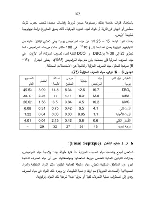 307
ŗ
¿ŕƈŸśŬŕ

«ÃƆś «Ã¯ţ ¨ƊŠśƅ ©¯¯ţƈ ªŕŬŕƔƁÃ ·Ã±Ů ÁƈŲ řŷÃƊŰƈÃ ¾ƅ°ŗ řŰŕŦ ª§ÃƊƁ
¨±Ůƅ§ƋŕƔƈƅ«ÃƆśÃ£řŗ±śƅ§Ɠž±ŕƔƎƊ§Ã£Ɠţ·Ŭ
žřƔžÃŠƅ§

řƔŠÃƅÃƔŠřŬ§
±¯¹
Ã±Ůƈƅ§½ŗŬƔ¾ƅ°ƅ
¶±Ɨ§řŸƔŗ·ƅ


¯ţ§Ãƅ§¯±ſƅ§¼ƆŦƔ

15

–

25


±śƅ
§

ŕƔƈÃƔ¶Ɣţ§
±ƈƅ§ƋŕƔƈÁƈ

ƓƍÃ

ţś
ś

±śÅÃ
²ƔƄ§

ÁƈřƔƅŕŷ
§
ŕƍ¯§¯Ÿś¿ŰƔřƔ²§
±ŗƅ§À±ÃſƔƅÃƄƅ
Ƒƅ¥


10
10

Ɠž
100

±śƆƔƆƈ
ž¶Ɣţ§
±ƈƅ§¡ŕƈÁƈ ¡ŕƈ
ŕƈƄ
ţś
ś
ÅÃ
20

Ƒƅ¥

30
Áƈ
DBO

Ã

DCO

řƔƅ²Ɗƈƅ§¼±Űƅ§ƋŕƔƈƅřƔƆƄƅ§
ž

ŕƈ£

ªÃ²ƕ§

Ɠž
řƔƅ²Ɗƈƅ§¼±Űƅ§ƋŕƔƈ

ÁŐž
¶Ɣţ§
±ƈƅ§ƋŕƔƈŶƈƓśōƔƌƈ¸Ÿƈ
65

(
ž


§Ɠ·ŸƔ
¿Ã¯Šƅ

6

-

6
řſƆśŦƈƅ§ªƛŕƈŸśŬƛ§ÁŷřŠśŕƊƅ§ÃřƔƅ²Ɗƈƅ§¼±Űƅ§ƋŕƔƈ¿ƔƆţśƅŕŠ°ÃƈƊ


¾Â®Şƃ¦

6

-

6
:

»°Ůƃ¦ƉœƒƆ§ƒƂ°ř
ŗƒƃ±ƈƆƃ¦
}
75
^

³ŕƔƂƈƅ§

À§
±Ż
¯±ſƆƅ
ŕƔƈÃƔ

ƋŕƔƈ
¶Ɣţ§
±ƈƅ§

řƔƜŠ

¶Ãţ
ťŗ·ƈƅ§

řƅŕŬŻ
řŬŗƅƗ§

Àŕƈţƅ§

¹
ÃƈŠƈƅ§
ÀŕŸƅ§

DBO5
10.7
12.6
8.34
14.8
3.09
49.53
MES

12.5
5.3
4.11
11
2.26
35.17
MVS

10.2
4.5
3.84
6.5
1.58
26.62
¢
ƓƆƄªÃ²

4.1
0.5
0.42
0.75
0.31
6.08
¢
ŕƔƊÃƈƗ§ªÃ²

1.1
0.05
0.03
0.03
0.04
1.22
±ÃſŬÊſƅ§

ƓƆƄƅ§

0.6
0.8
0.42
2.15
0.04
4.01

řŠ±¯
©
±§
±ţƅ§

18
38
27
32
29
-


6


3

1

ÀŽŶřƃ¦¨
°Žš
Fosse Septique


řƔƅ²Ɗƈƅ§ ¼±Űƅ§ ƋŕƔƈ řƔſŰśÃ ŶƈŠƅ ¿ƈŸśŬś

§¯Š řƆƔÃ· ©
±śž °Ɗƈ

ŕƈƔŬƛ
Ã

¶Ɣţ§
±ƈƅ§ ƋŕƔƈ
ž
ŕƎśŕſŰ§ÃƈÃŕƎƅŕƈŸśŬ§·Ã±ŮÁƈŲśśřƔƅŕţƅ§ÁƔƊ§ÃƂƅ§ªƅ§
²ŕƈÃ
ž

řŠśŕƊƅ§¼±Űƅ§ƋŕƔƈÁ£±ƔŻ

 ÀÃƔƅ§
 ½·ŕƊƈƅ§ Áŷ
ţś řƔƊƄŬƅ§
ś
§Ãƈƅ§Ã řſ¸Ɗƈƅ§ ¯§Ãƈƅ§ ¿ŝƈ ŕƔ±śƄŗƅ§ řƔƅŕŸſƅ ř·ŗŝƈ ¯§Ãƈ ÅÃ
¯
řƔƊƛ¯ƔŰƅ§
ª§¯ŕŰƅ§

řƔÃƔţƅ§
řţÃƆƈƅ§řŗŬƊ¹ŕſś±§Ŷƈ
ž

¼±Űƅ§ƋŕƔƈƓž¯§Ãƈƅ§¾Ɔś¯ÃŠÃÁ¥
Å¯¤Ɣ
Ƒƅ¥

ƔƆƄªƛ
Ãţśƅ§řƔƆƈŷ¨§
±·Ų§
ŕ

Ɣœ²ŠÃ£
ŕ

ŕŸŗś


ŕƍ
²ƔƄ±śÃ¯§Ãƈƅ§¾ƆśřƔŷÃƊƅ





 